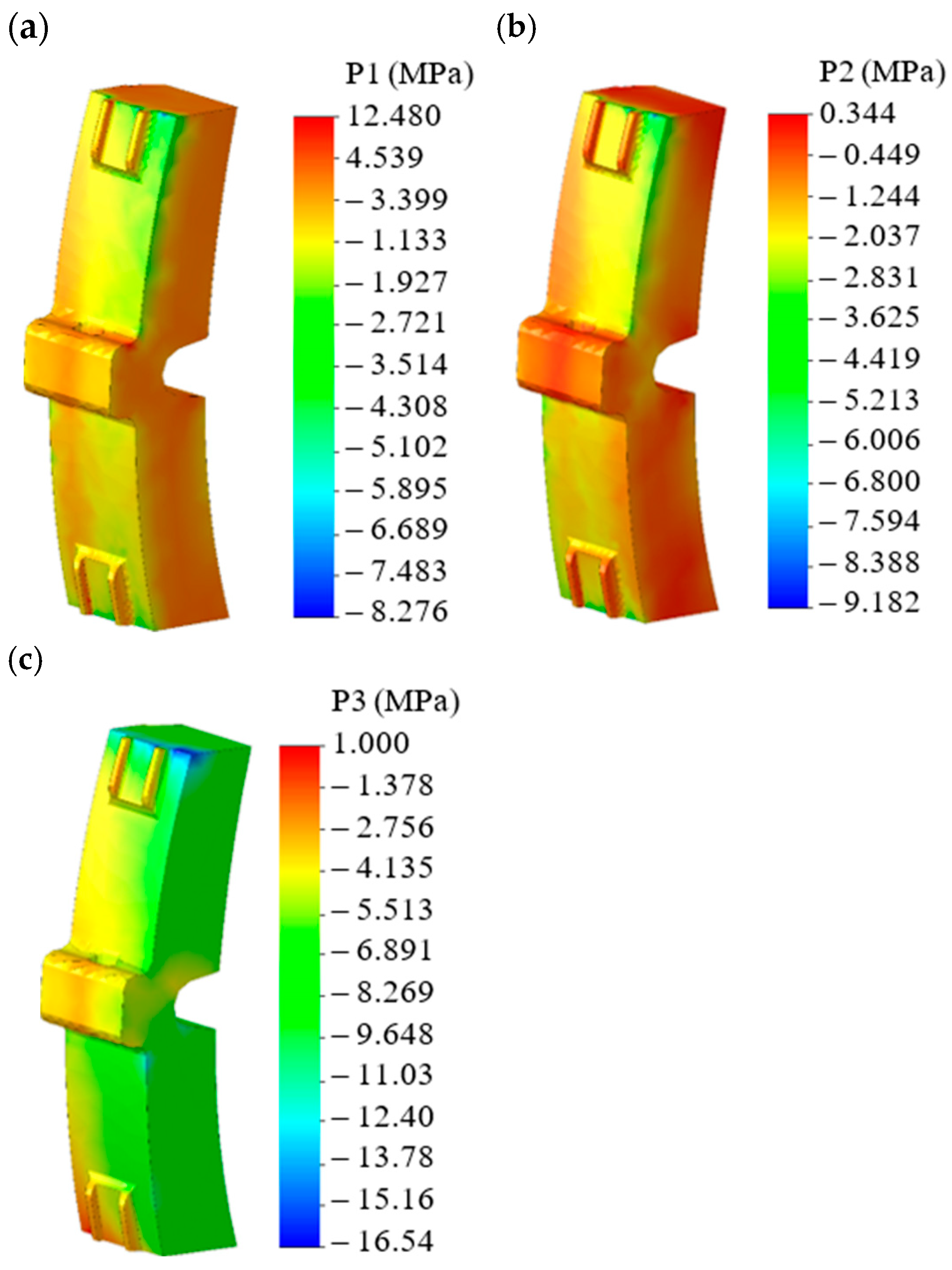 Applsci 15 06860 g008