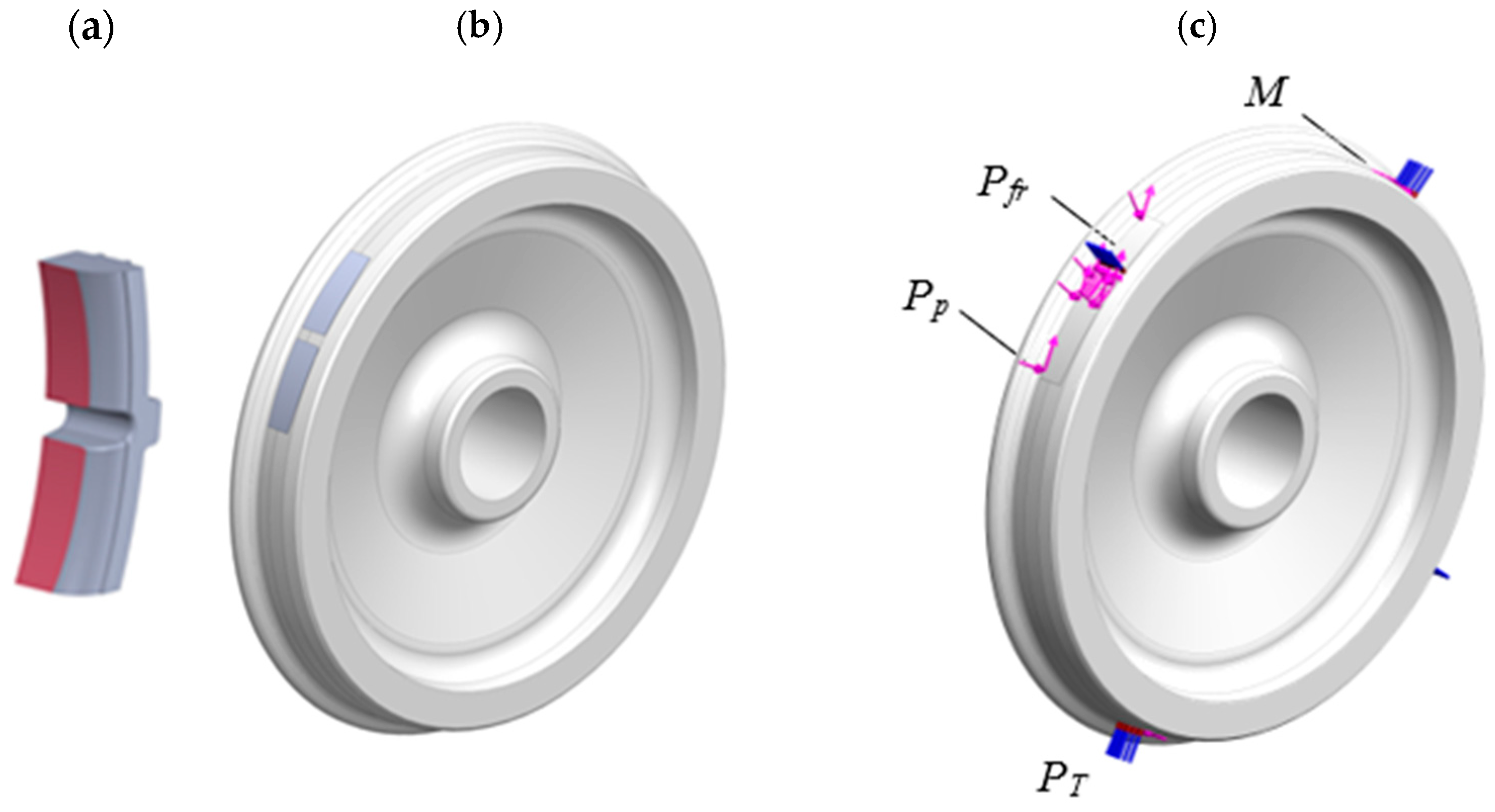 Applsci 15 06860 g010