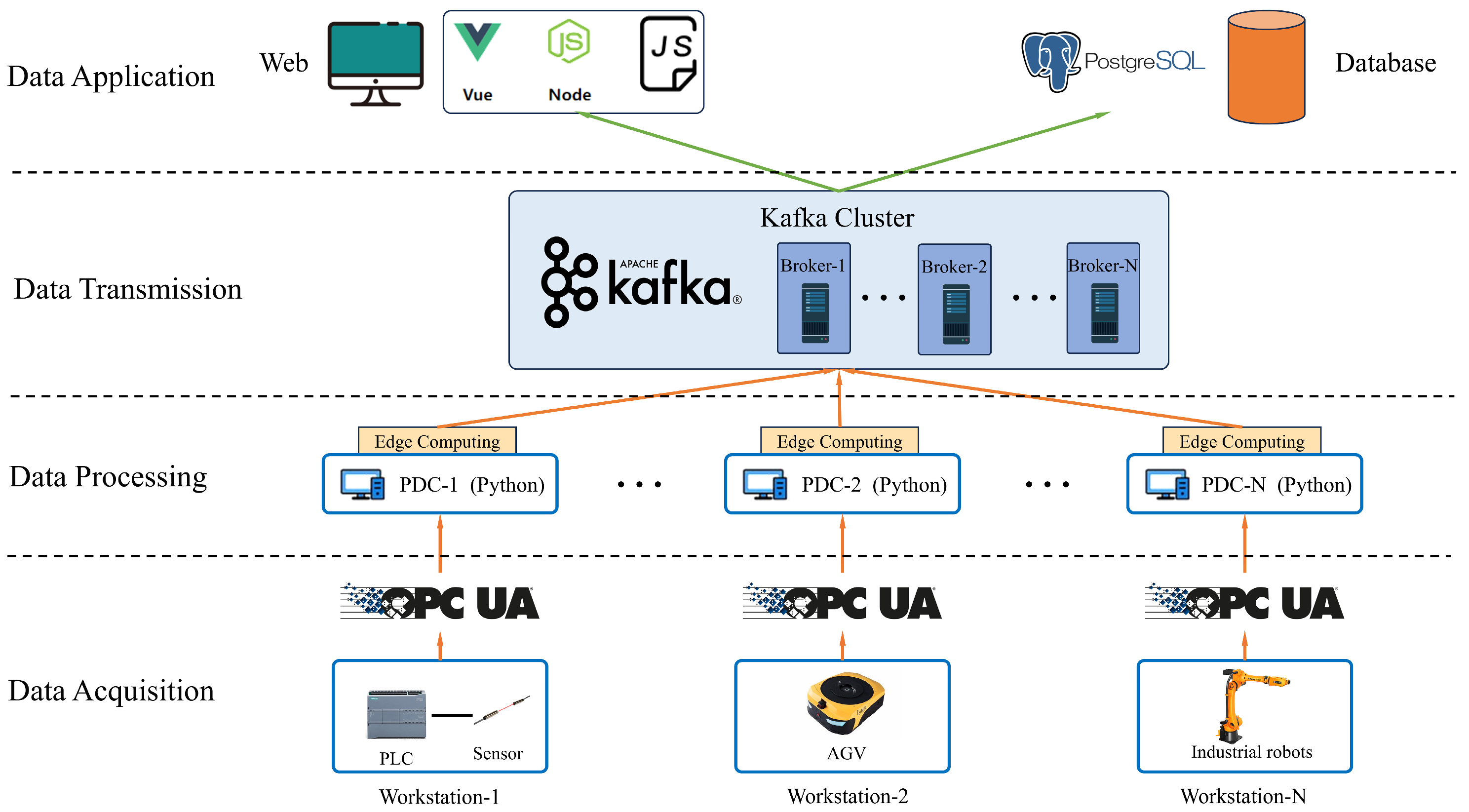 Applsci 15 06862 g001