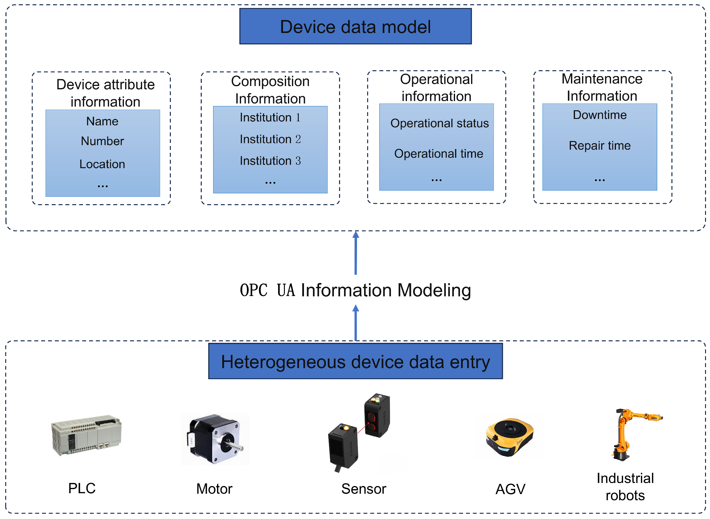 Applsci 15 06862 g002