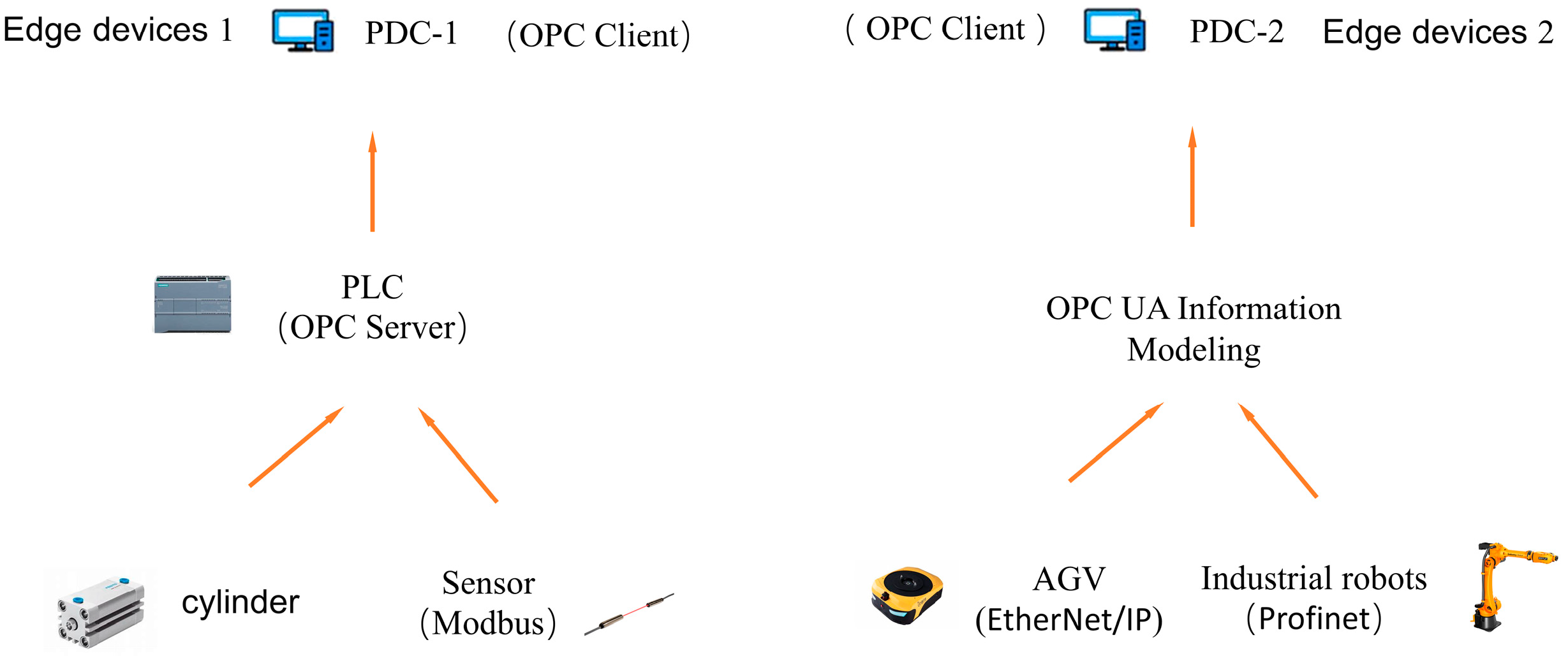 Applsci 15 06862 g003