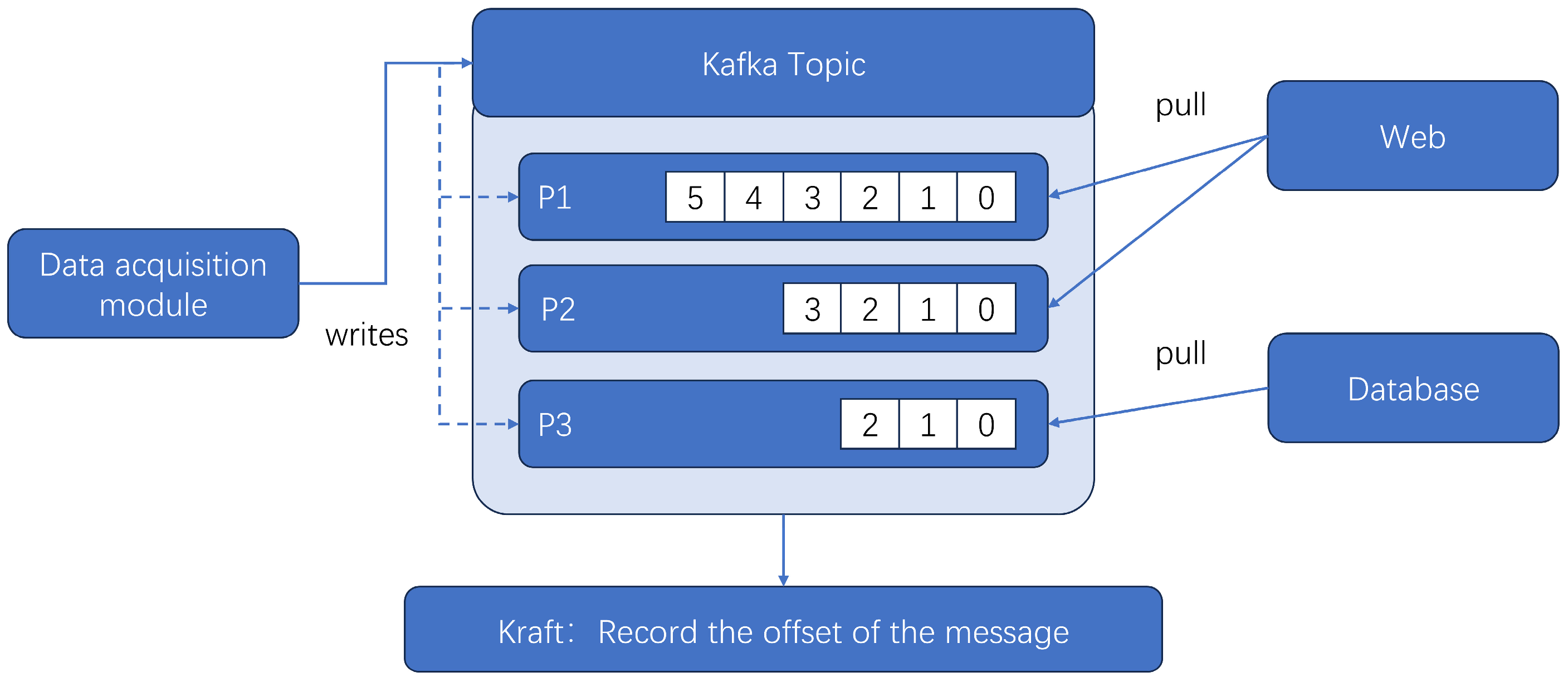 Applsci 15 06862 g008