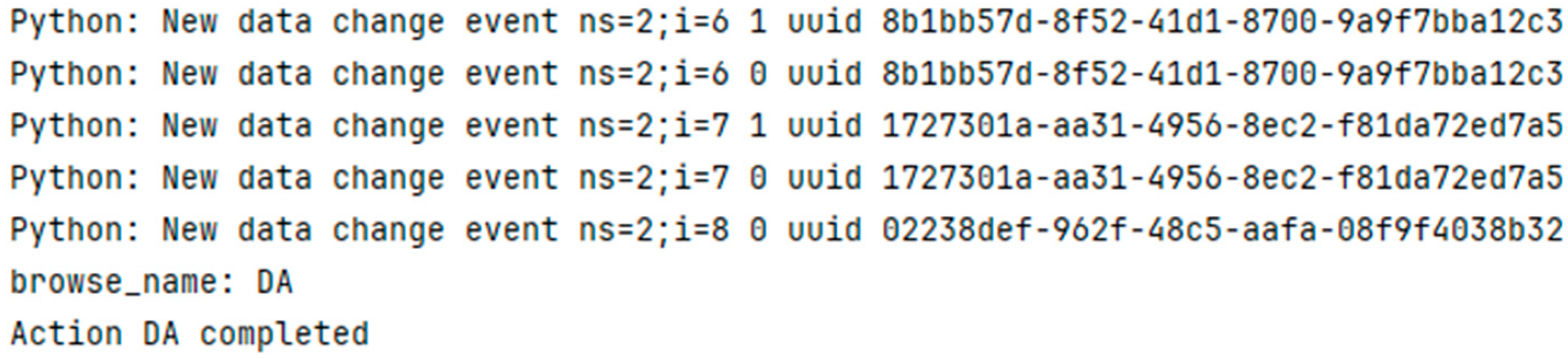 Applsci 15 06862 g014