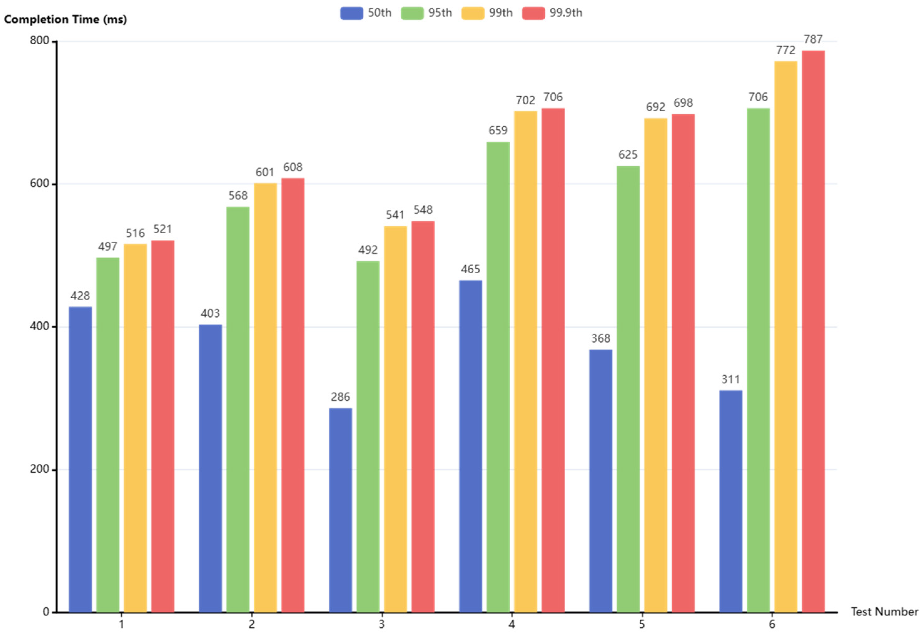 Applsci 15 06862 g015