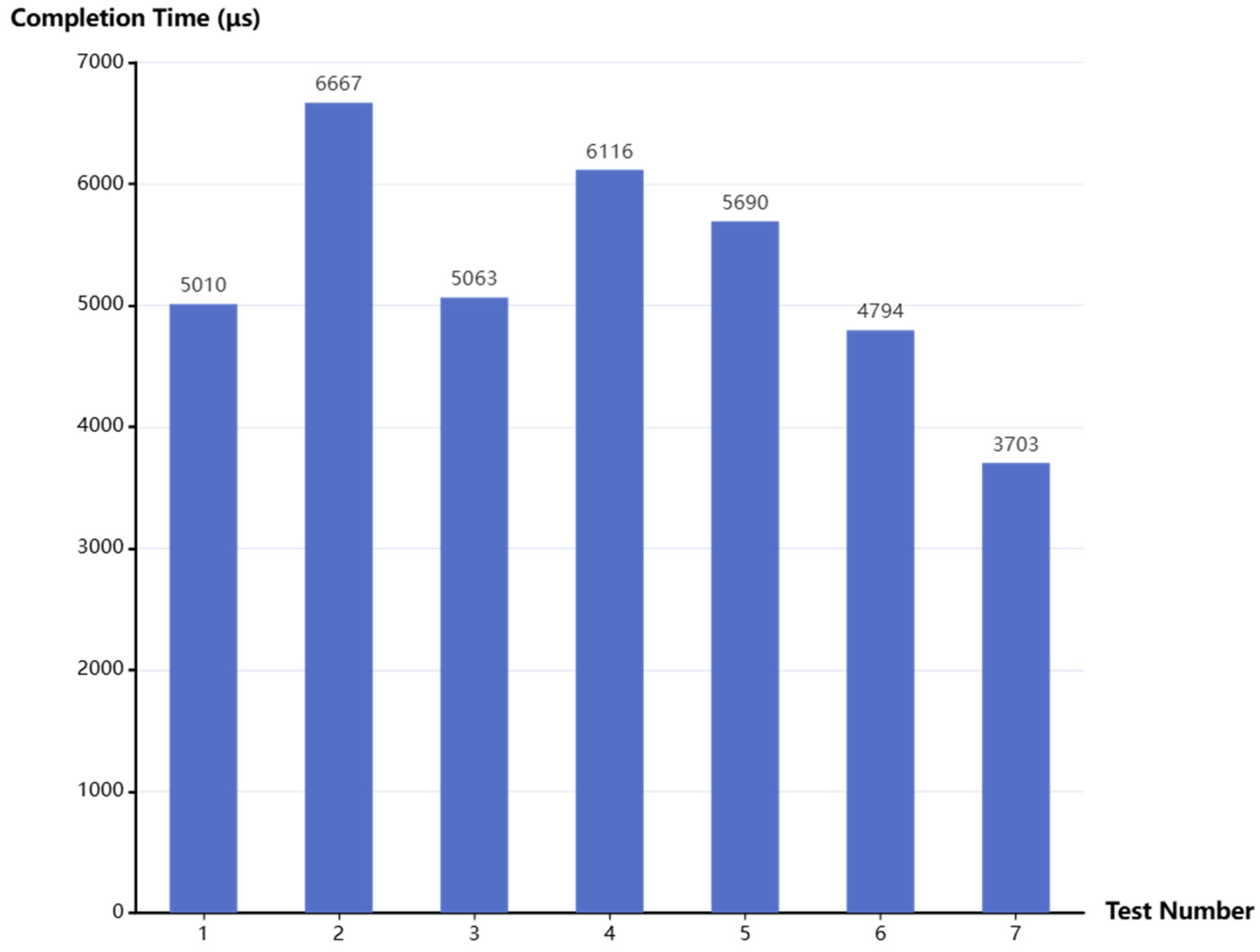 Applsci 15 06862 g016