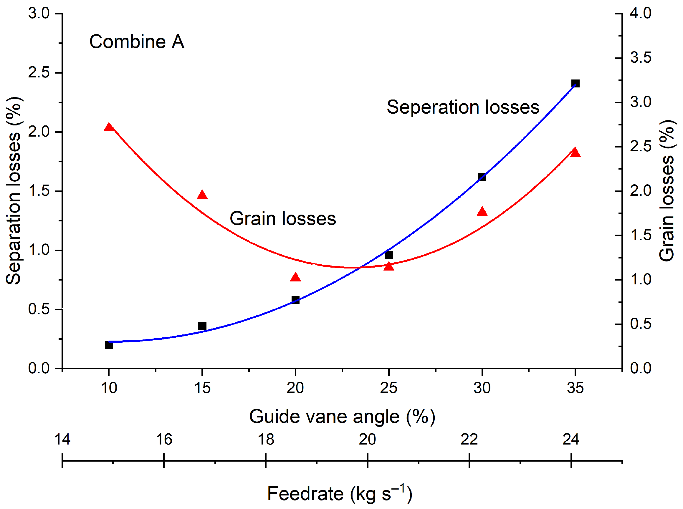 Applsci 15 06864 g010