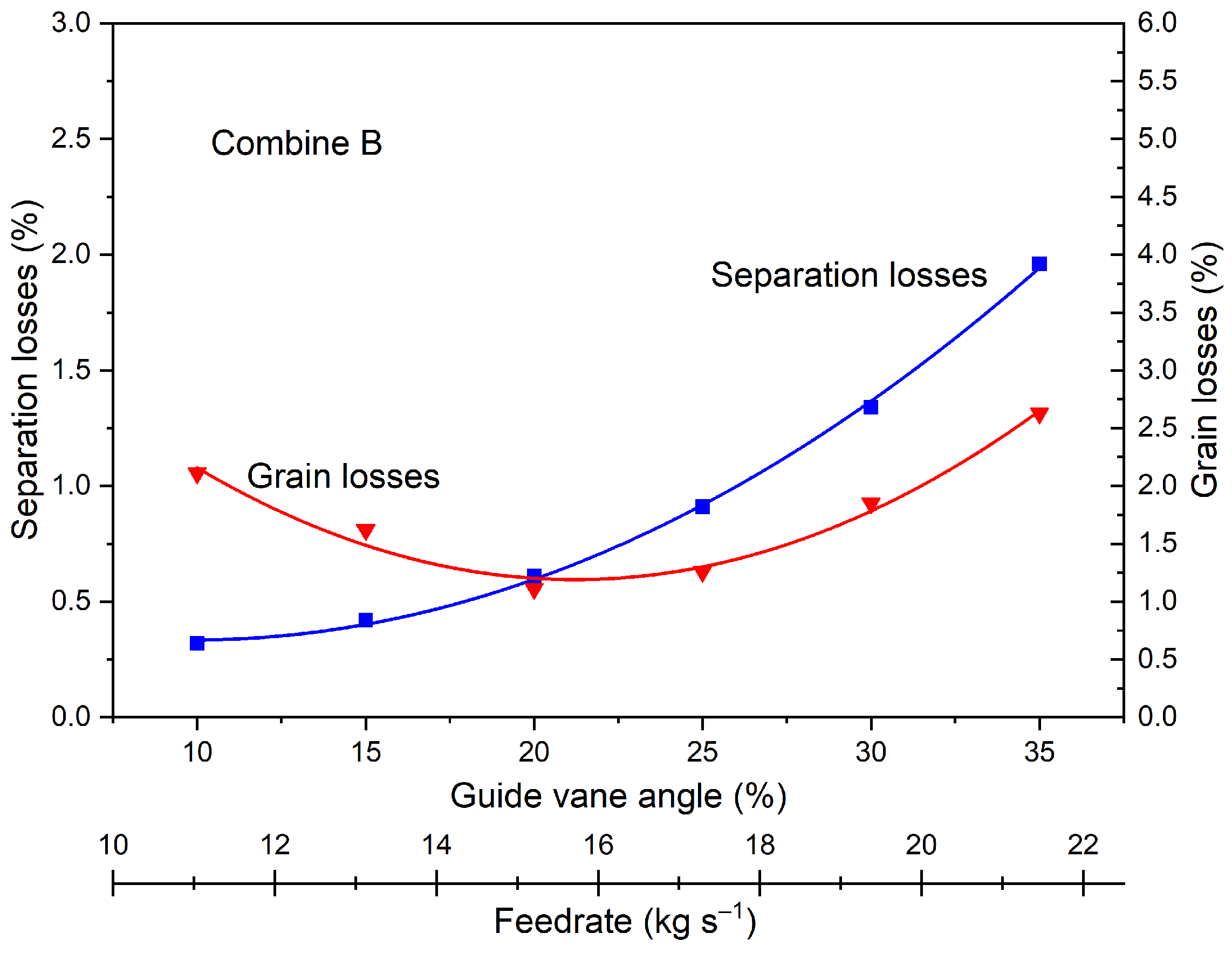 Applsci 15 06864 g011
