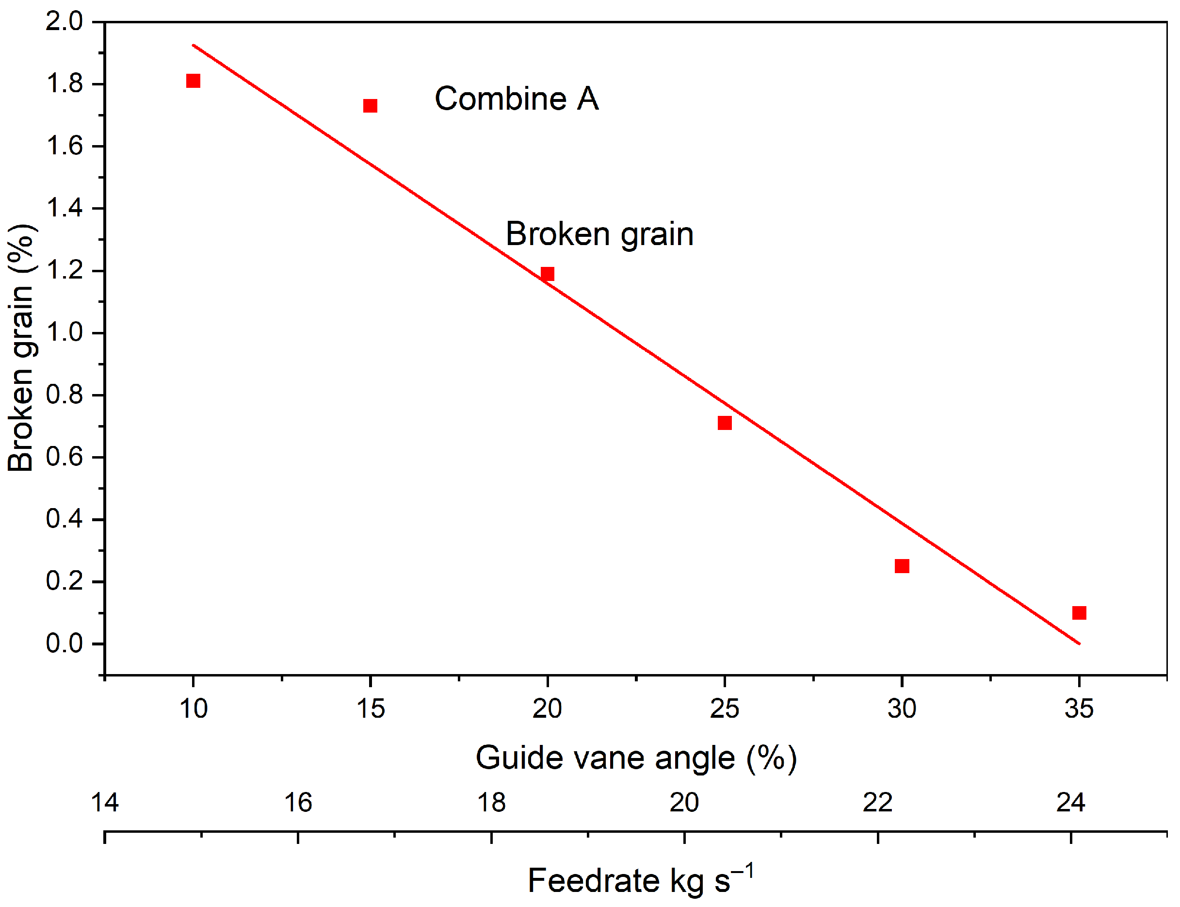 Applsci 15 06864 g012