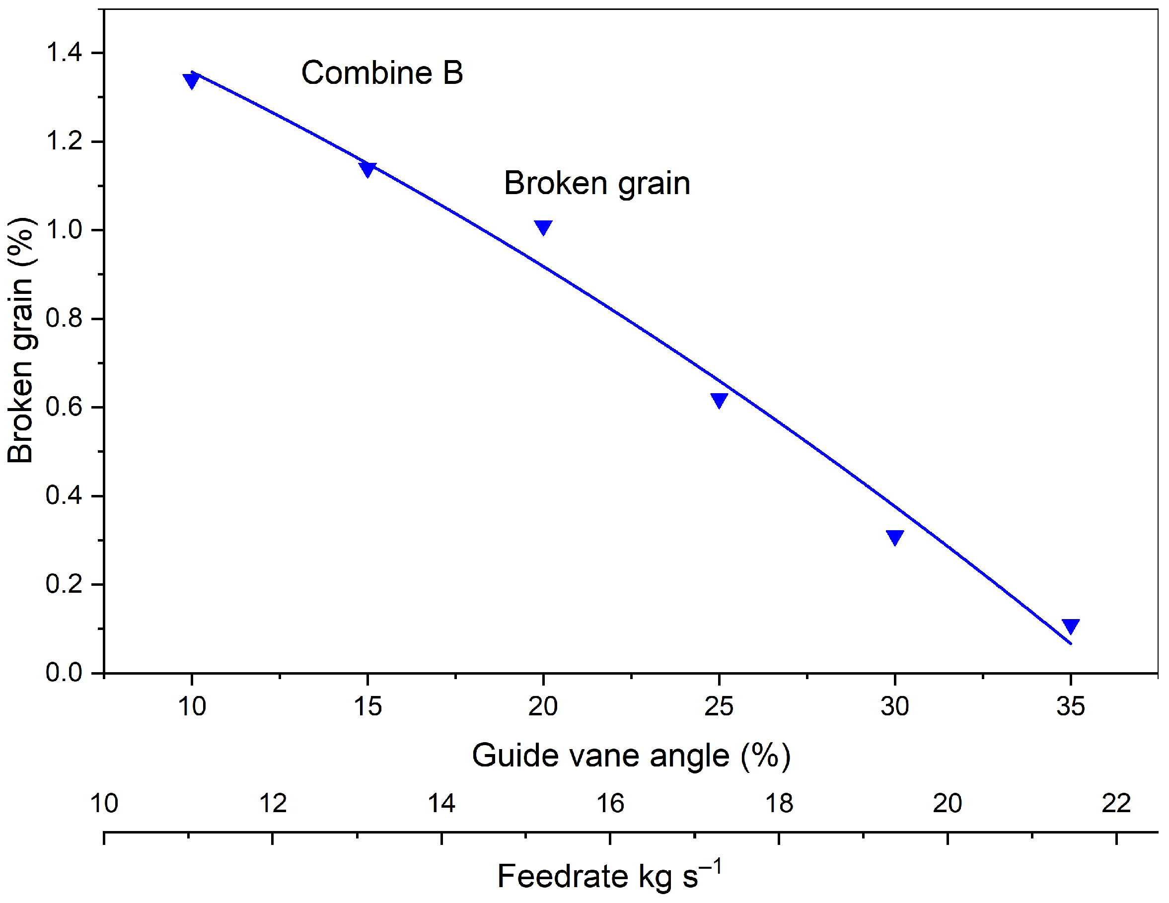 Applsci 15 06864 g013