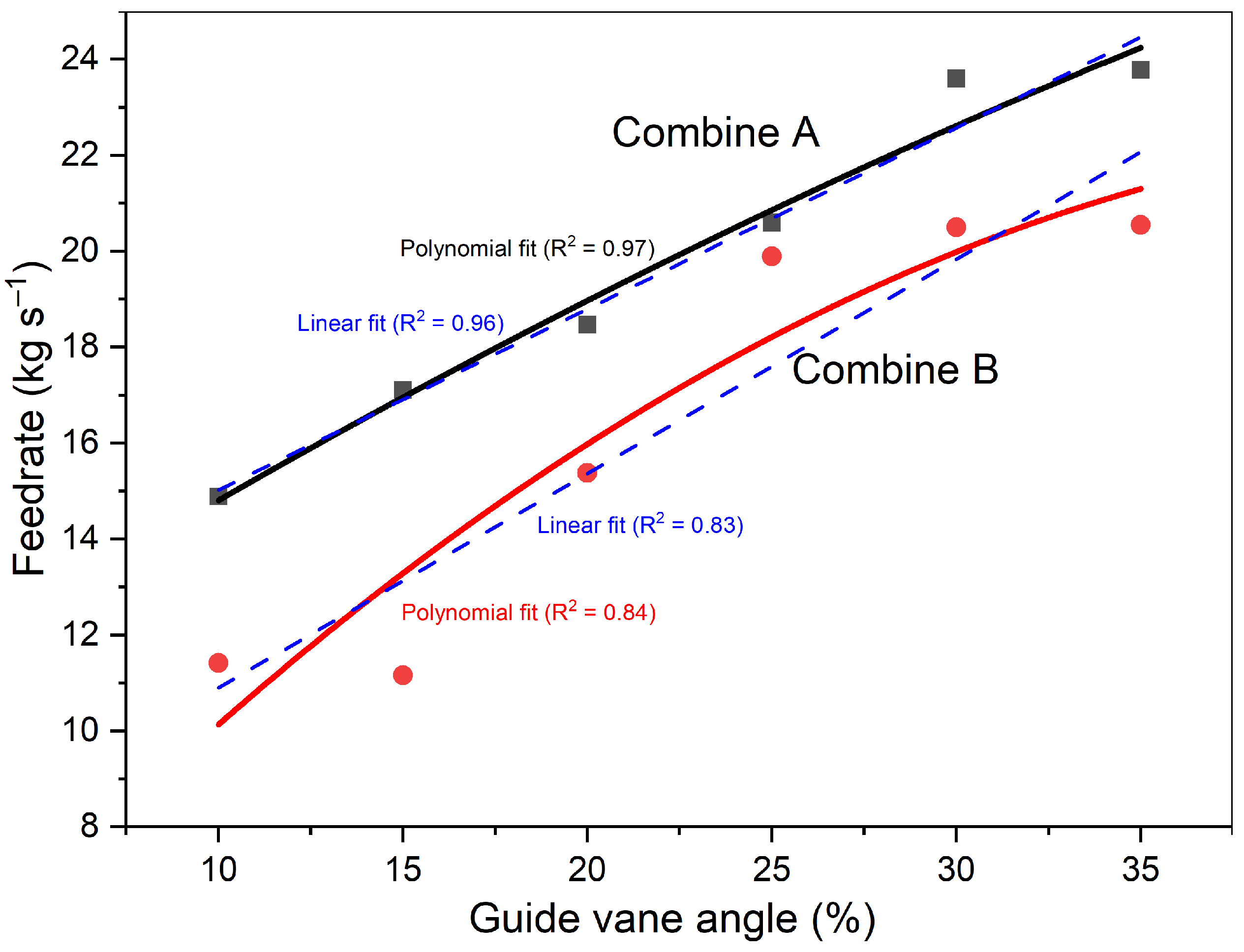 Applsci 15 06864 g014