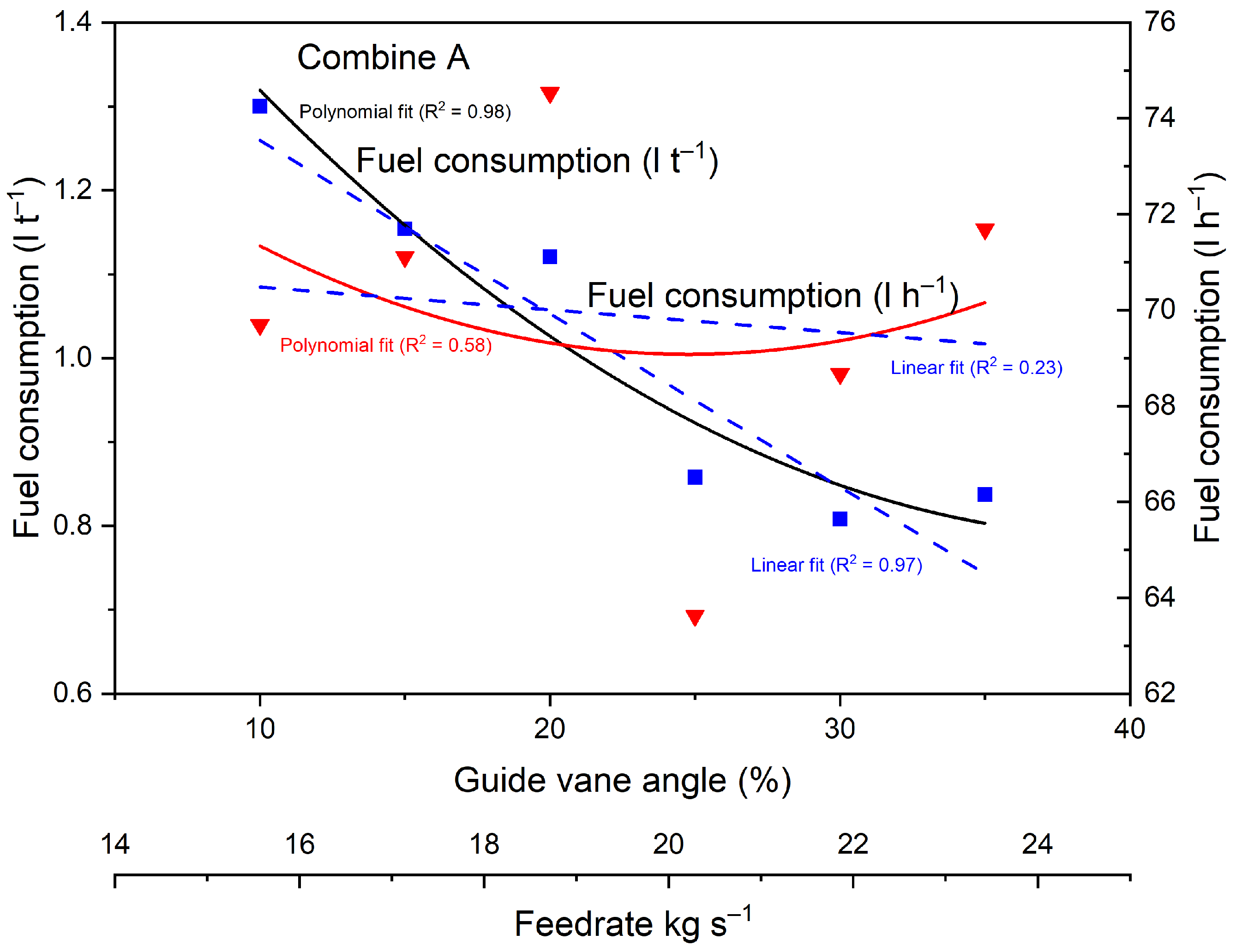 Applsci 15 06864 g015