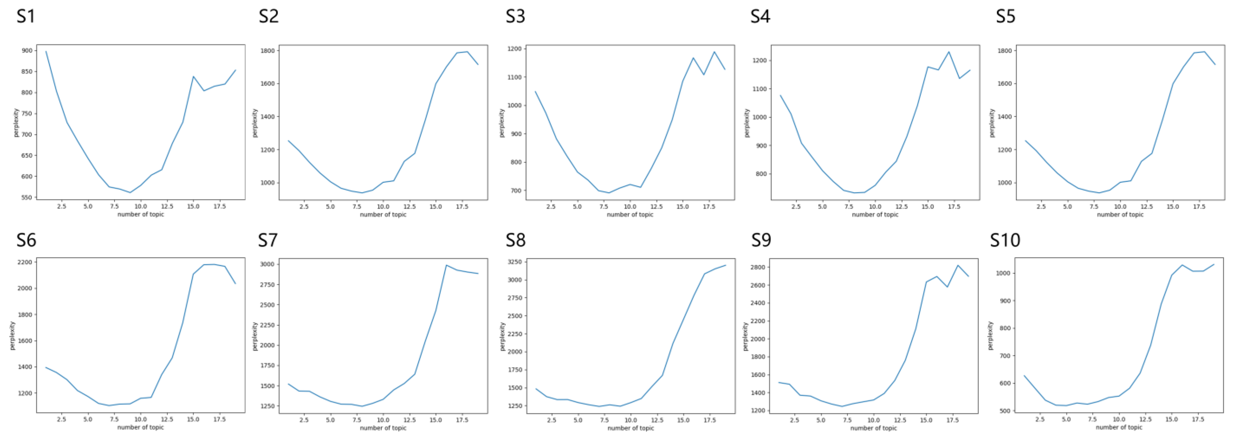 Applsci 15 06865 g003