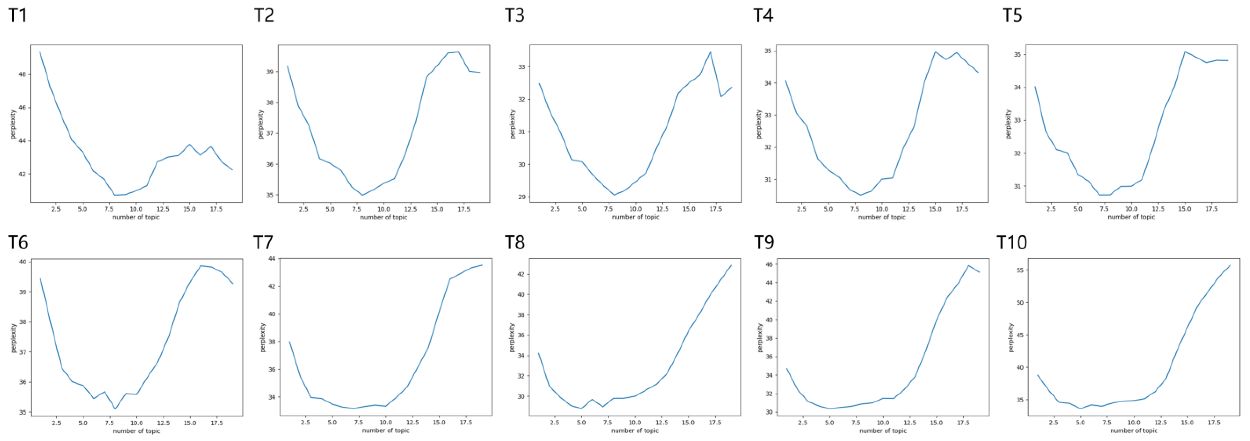 Applsci 15 06865 g004