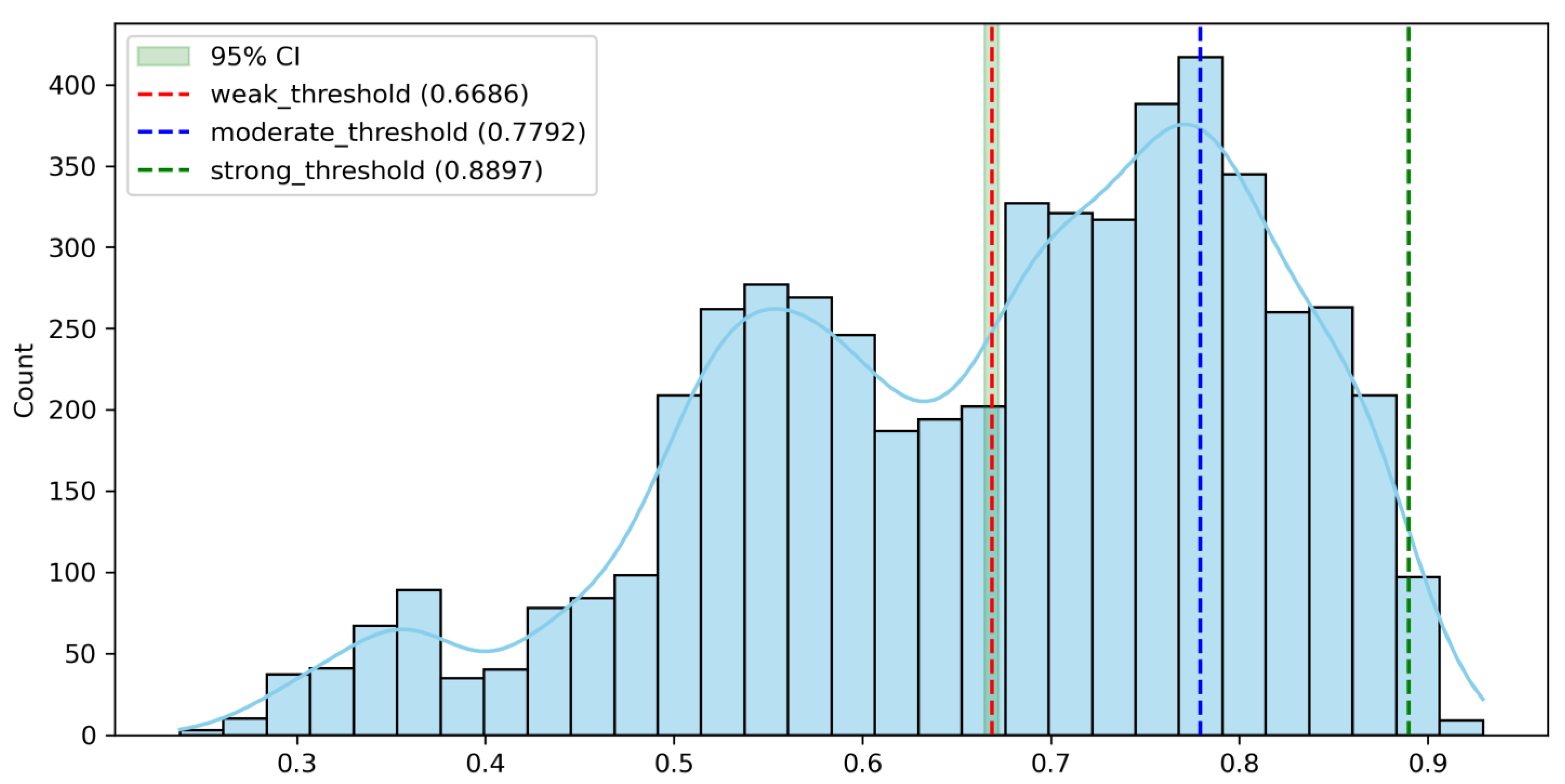 Applsci 15 06865 g005