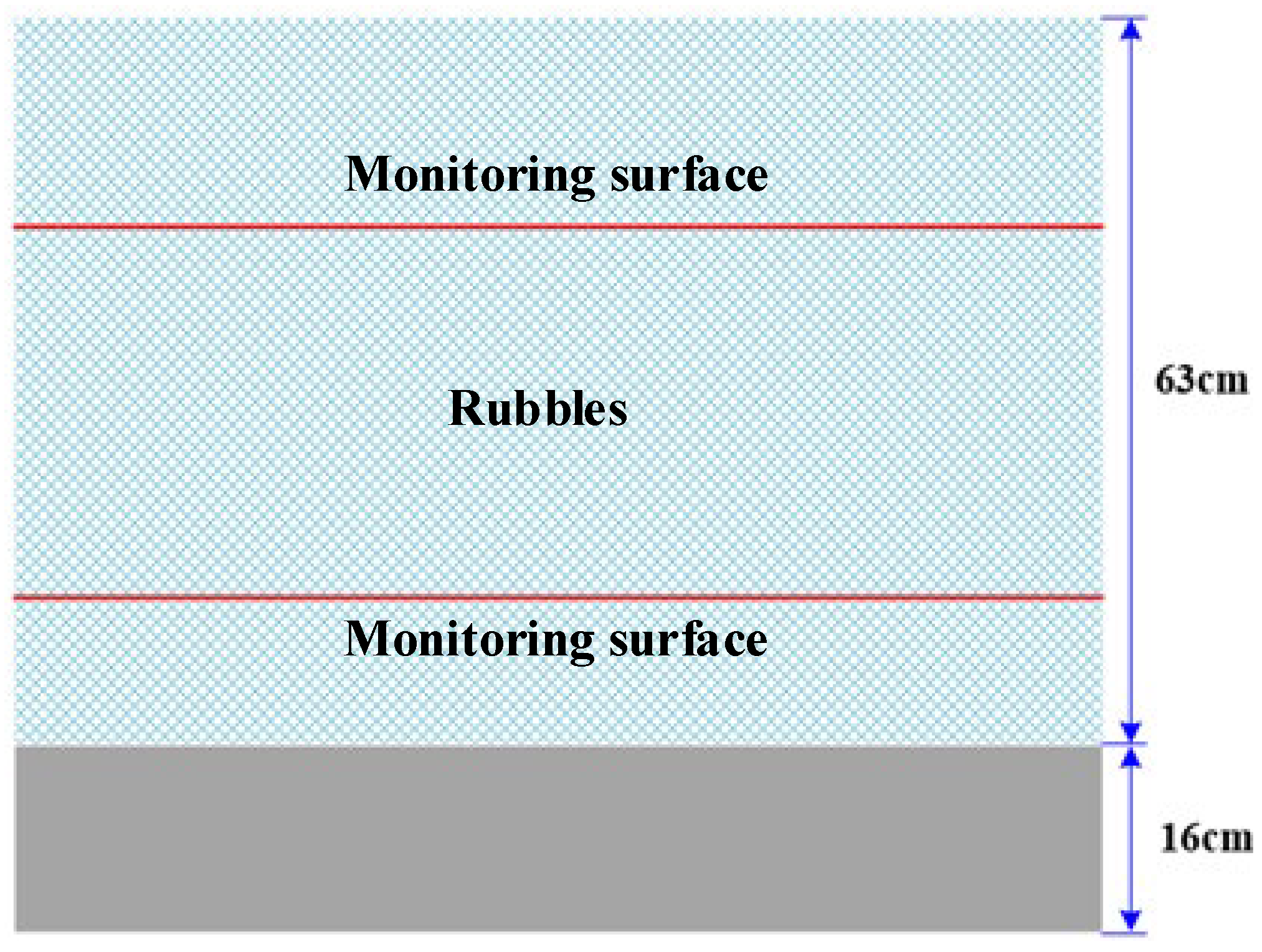 Applsci 15 06867 g003