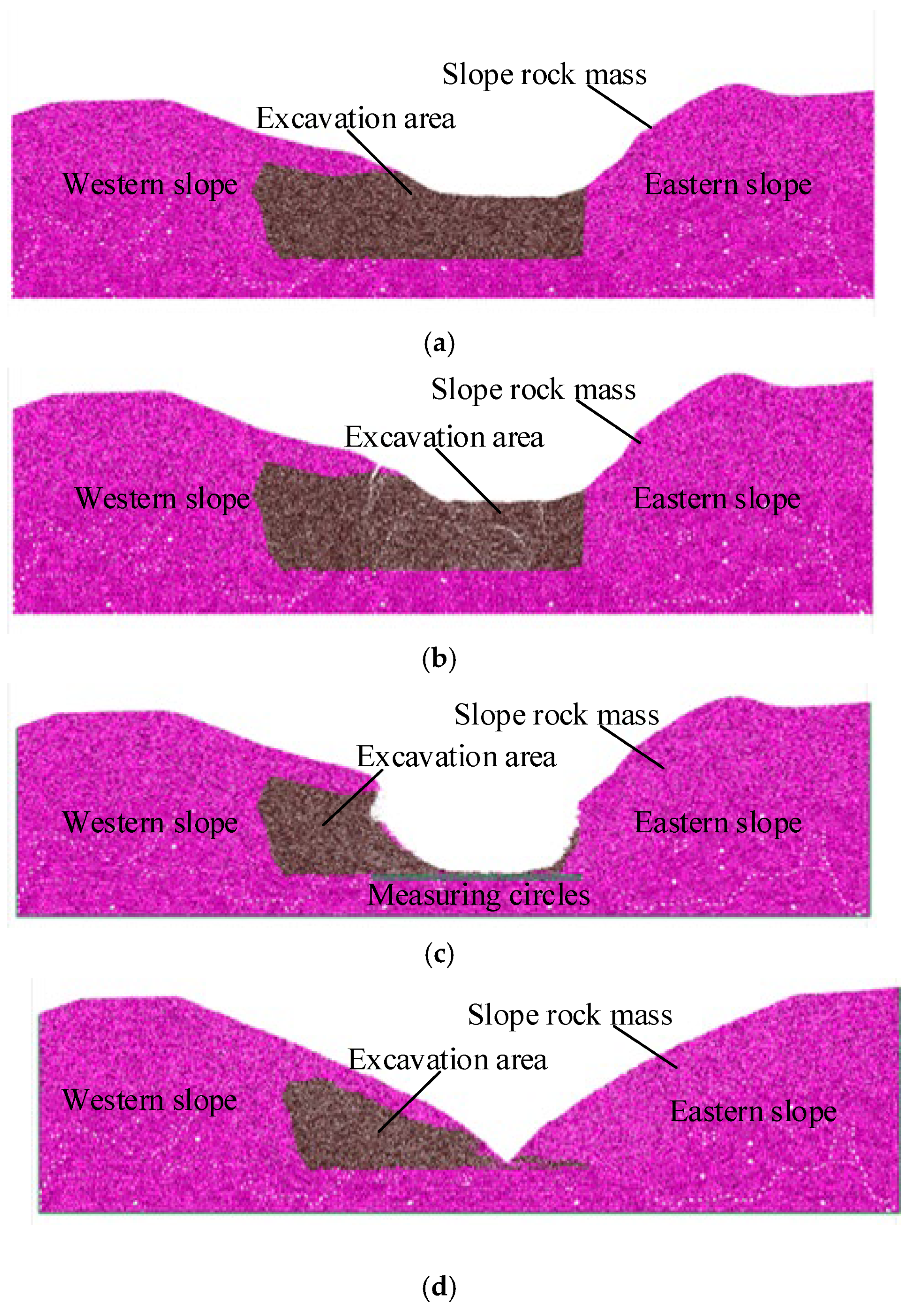Applsci 15 06867 g007