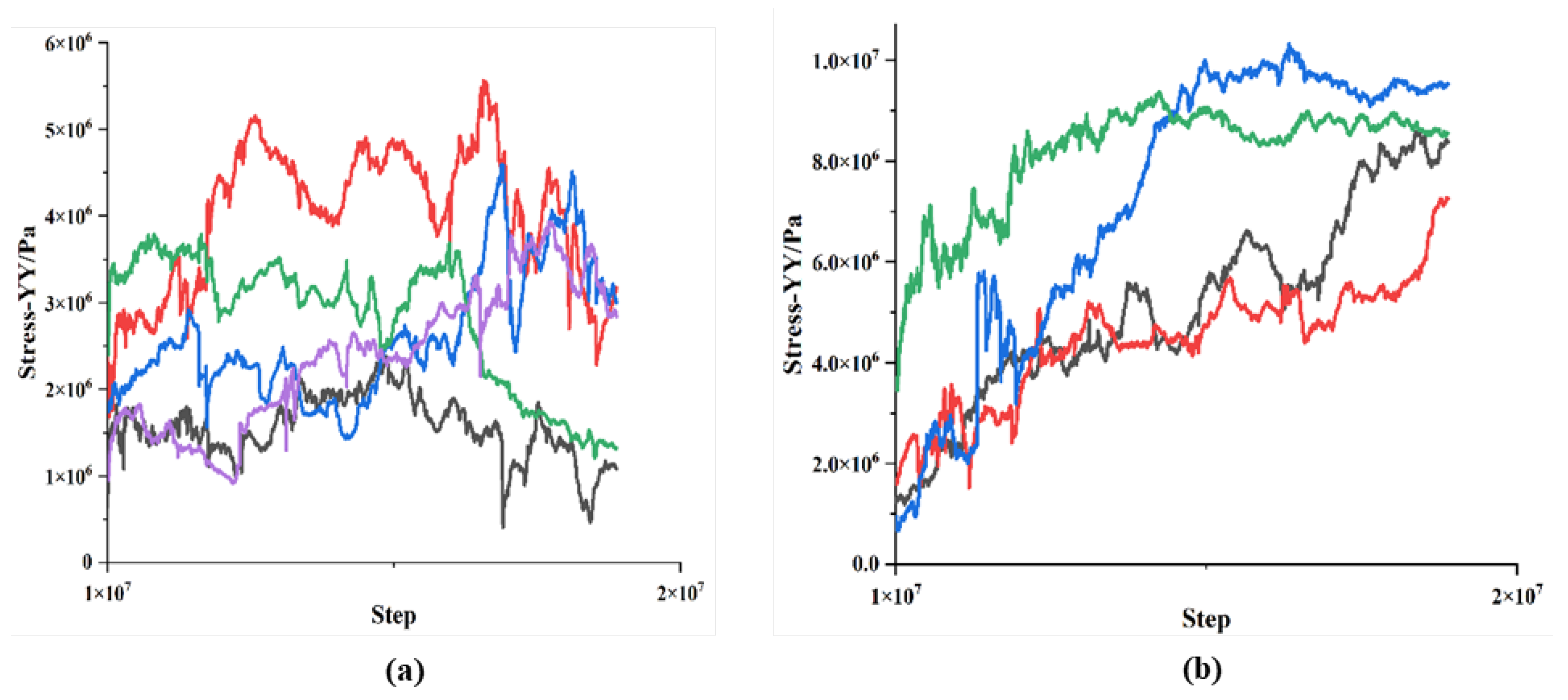 Applsci 15 06867 g011