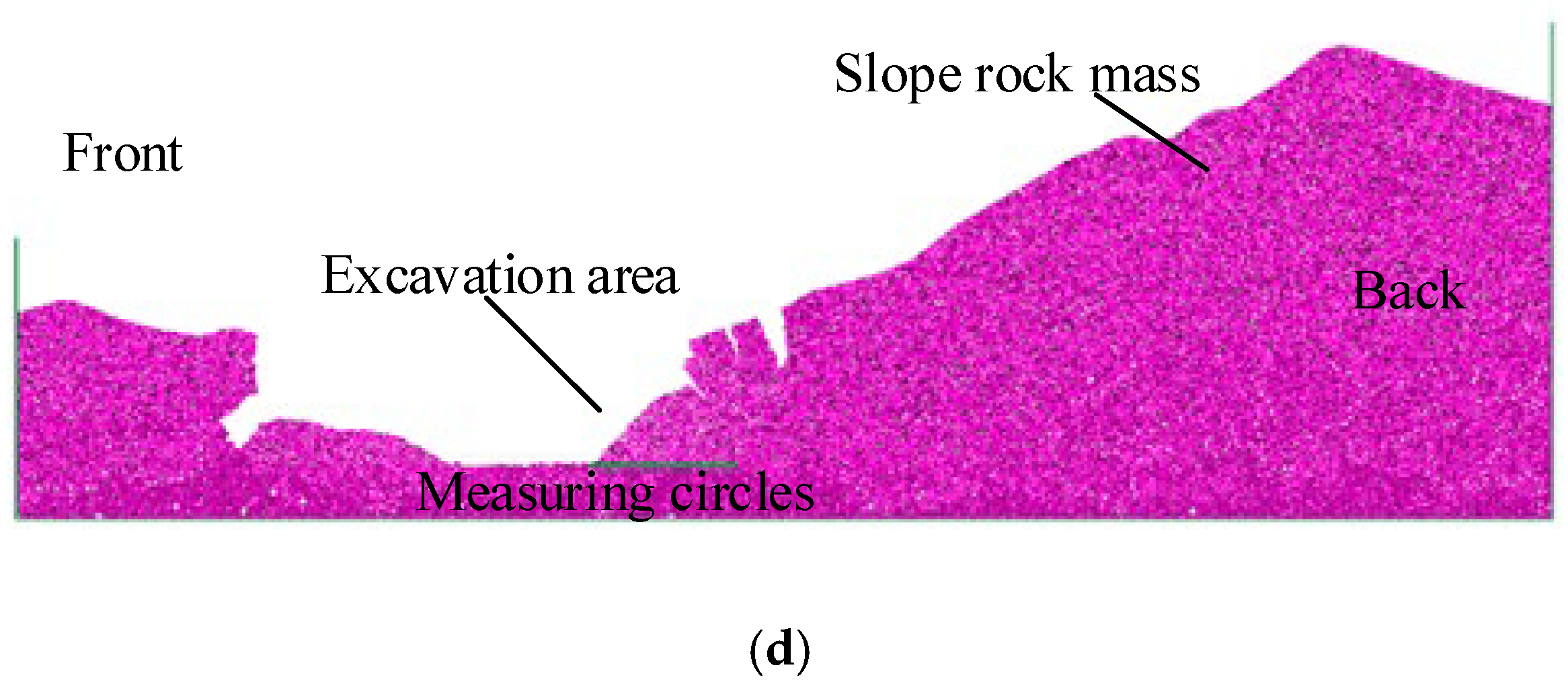 Applsci 15 06867 g013b