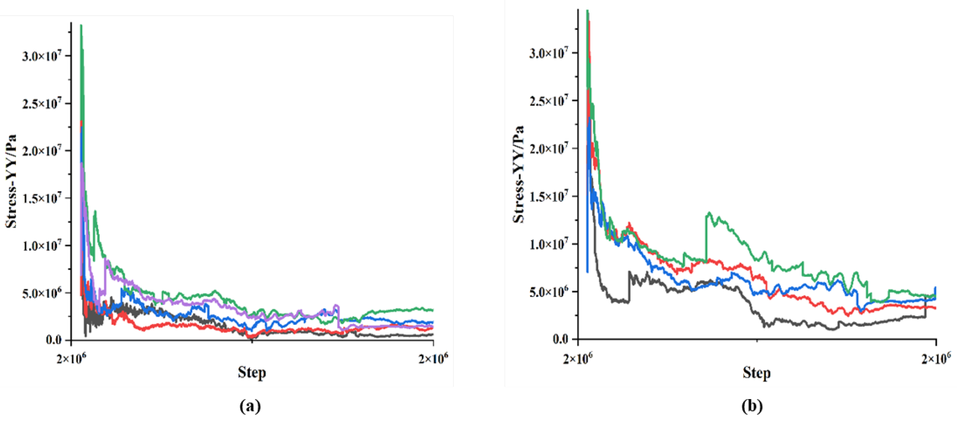 Applsci 15 06867 g014