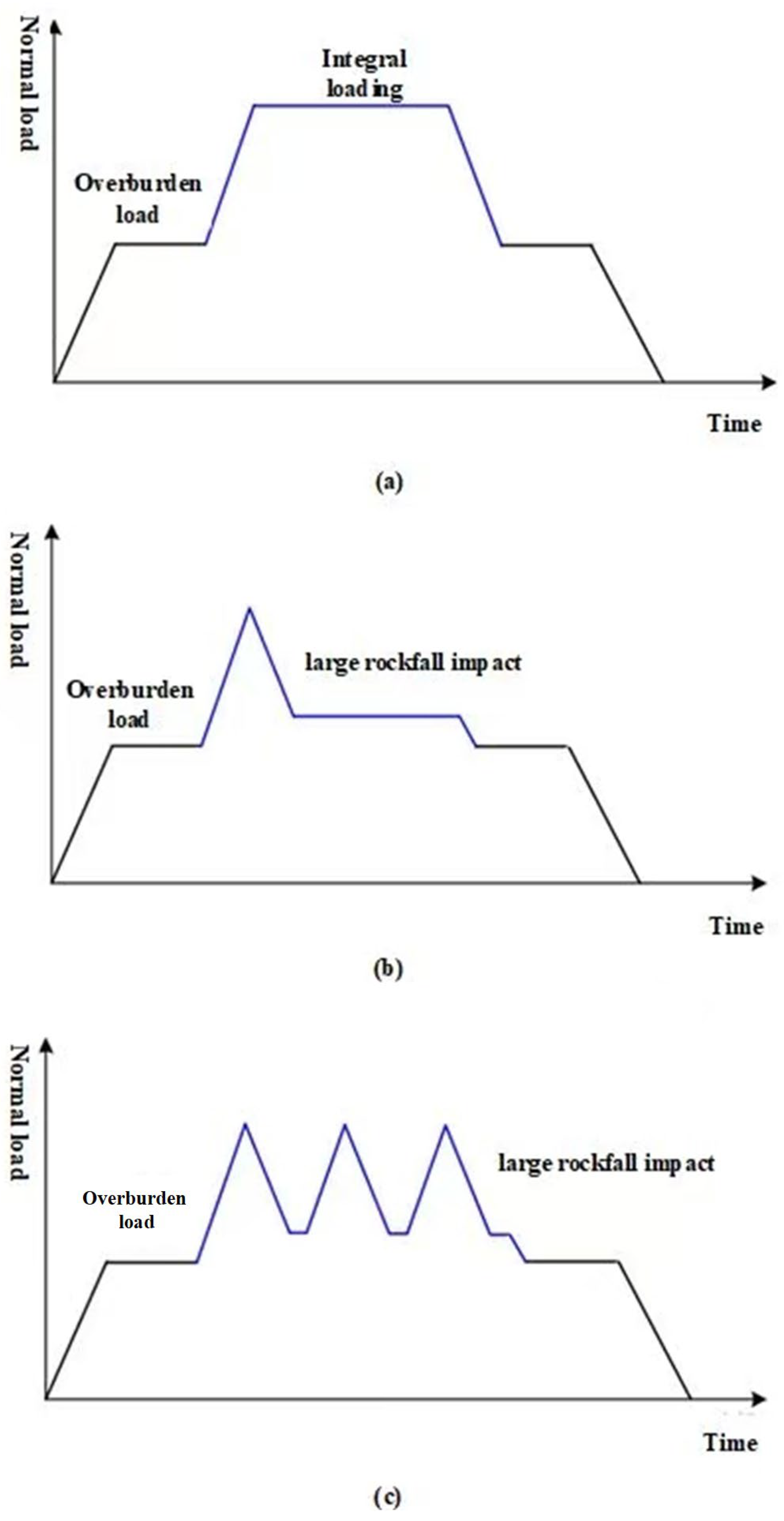 Applsci 15 06867 g017