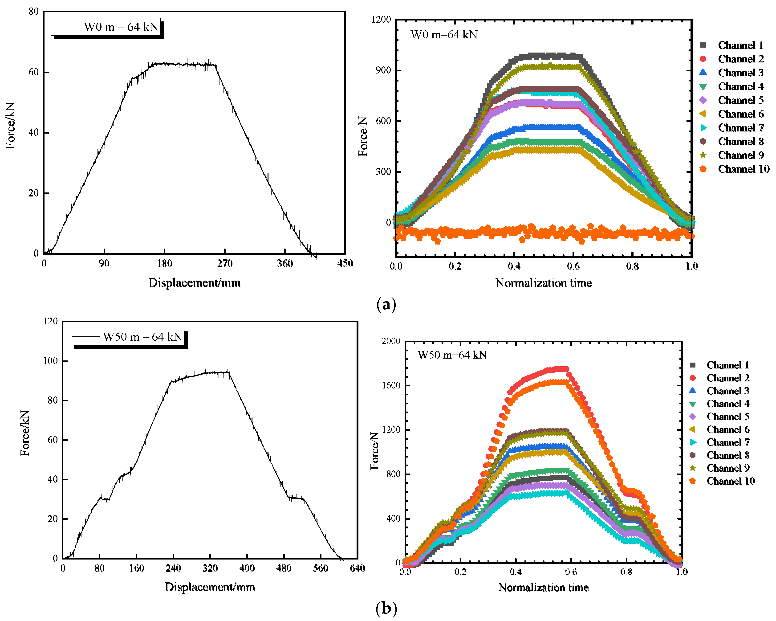 Applsci 15 06867 g018a
