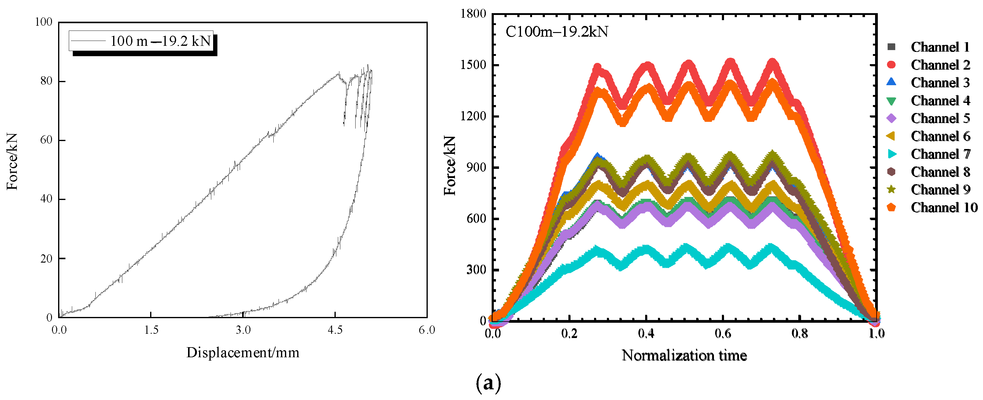 Applsci 15 06867 g021a