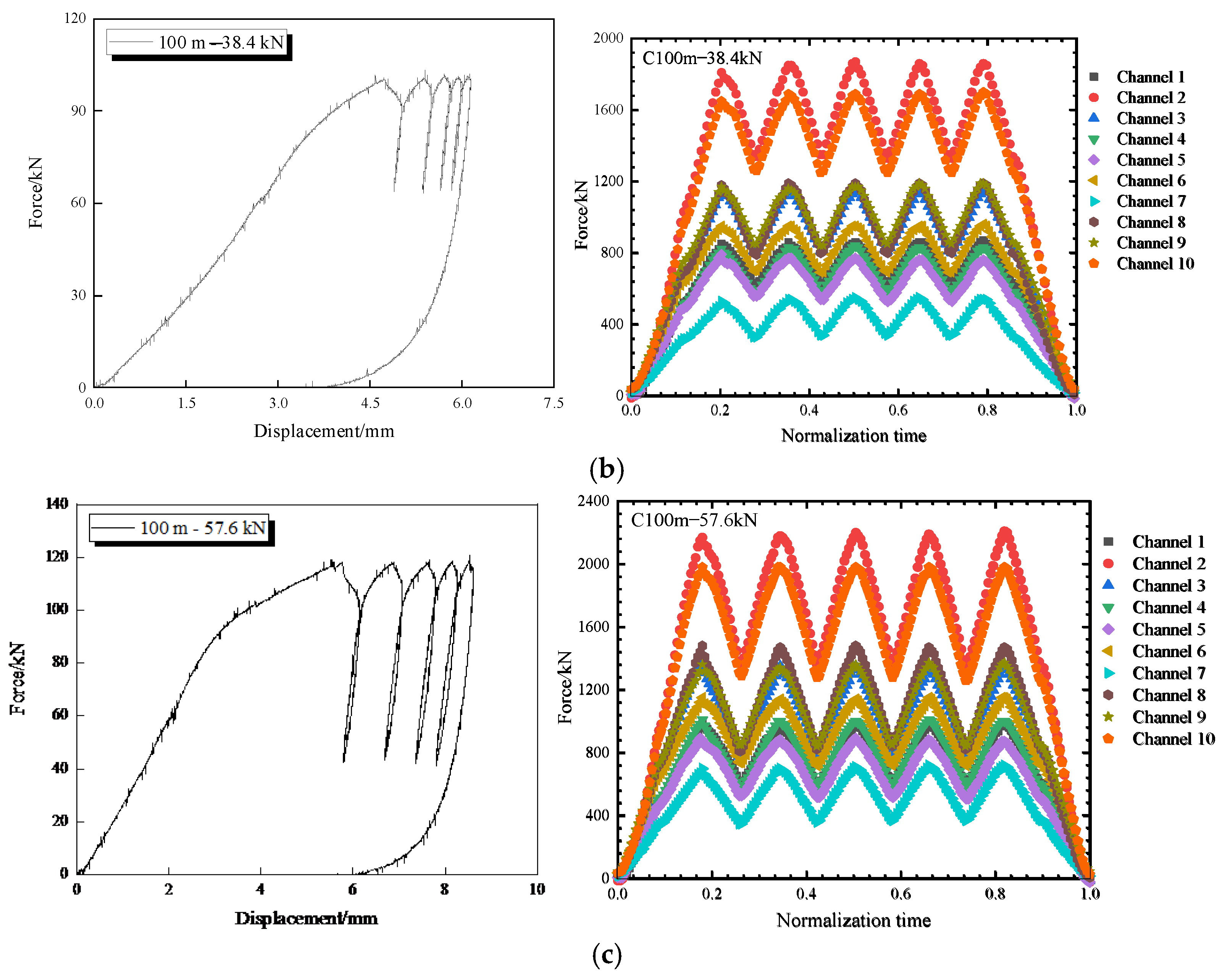 Applsci 15 06867 g021b