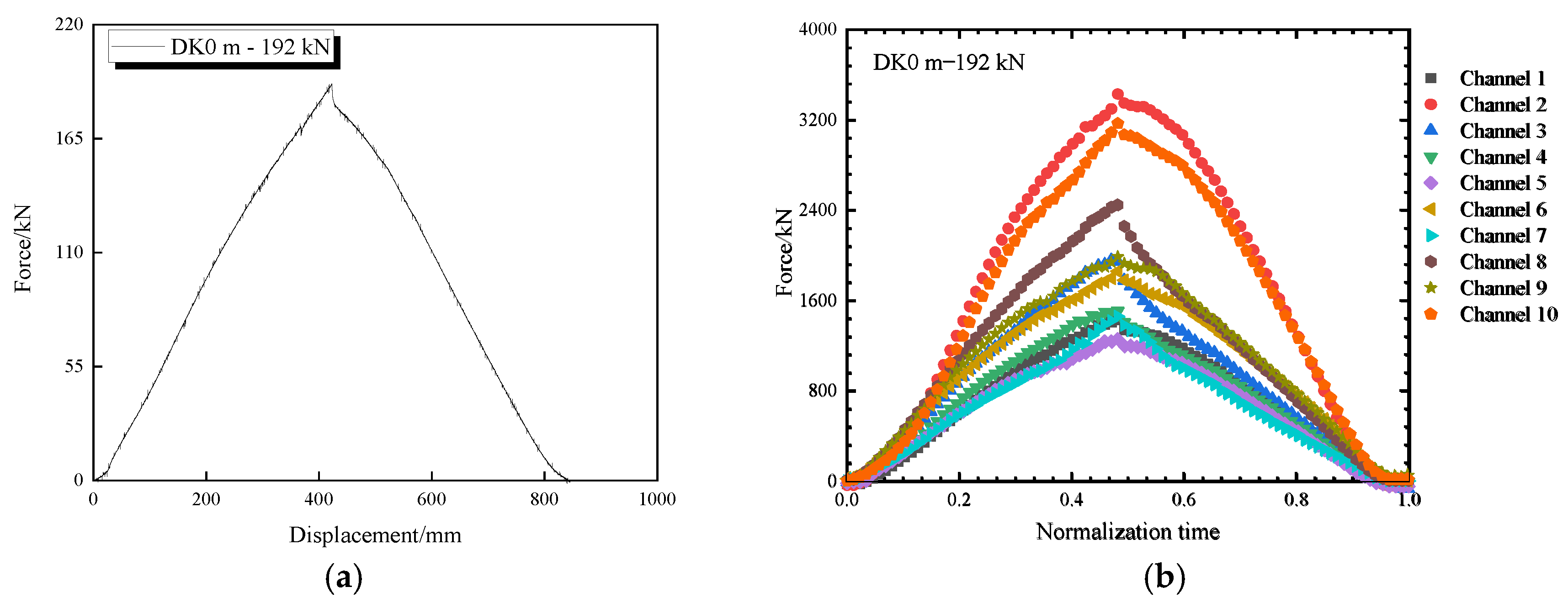 Applsci 15 06867 g022a