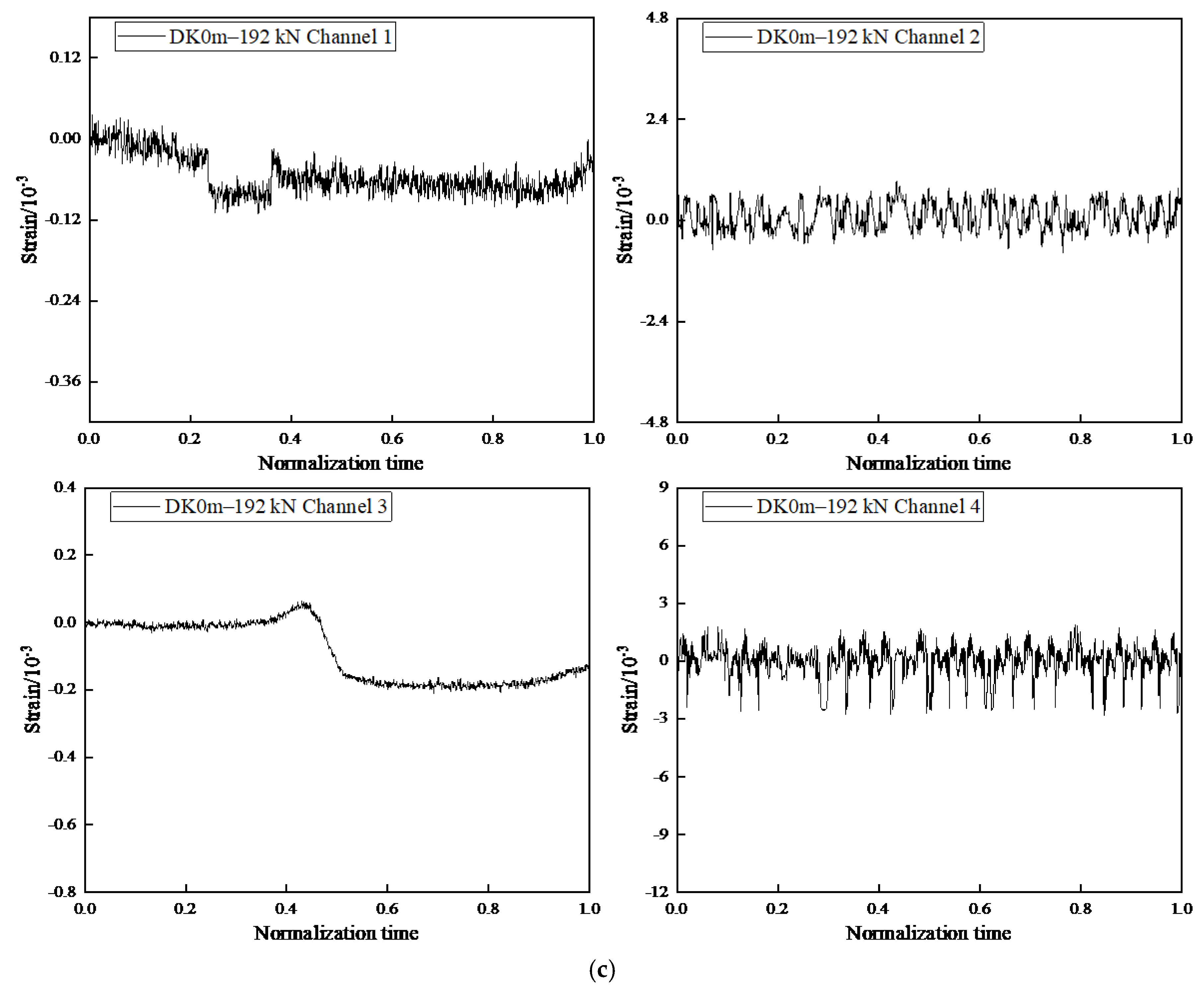 Applsci 15 06867 g022b