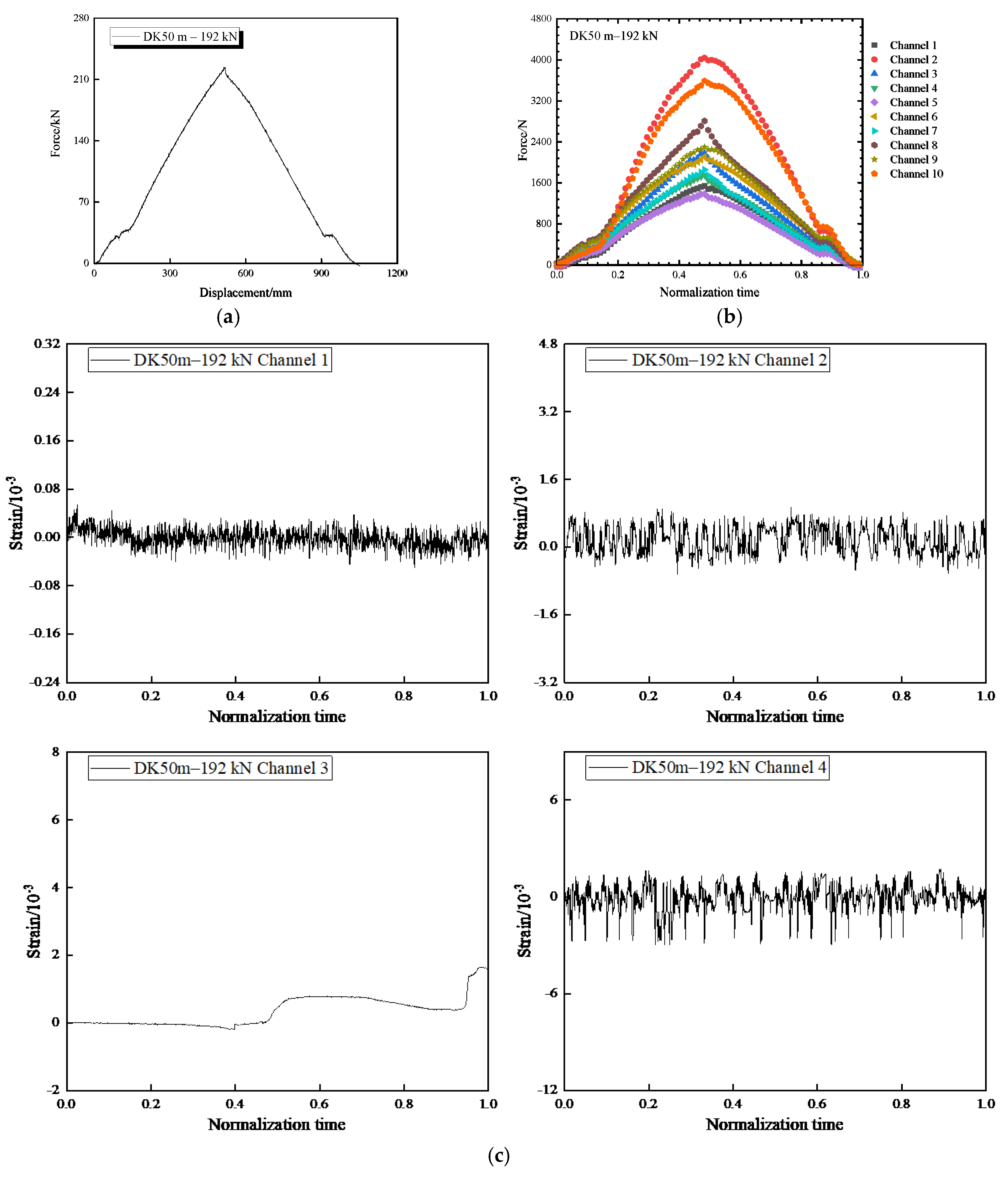 Applsci 15 06867 g024