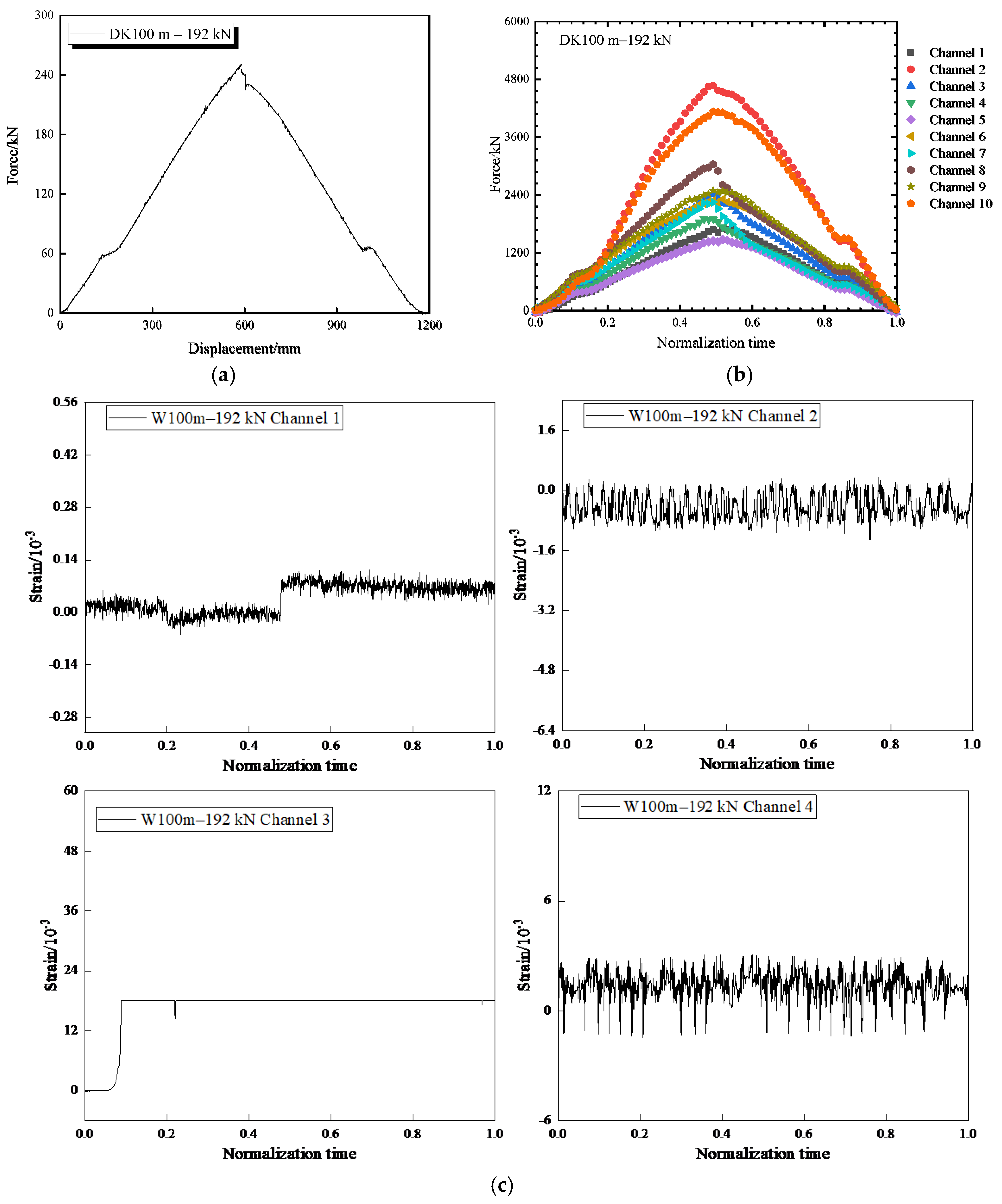 Applsci 15 06867 g026