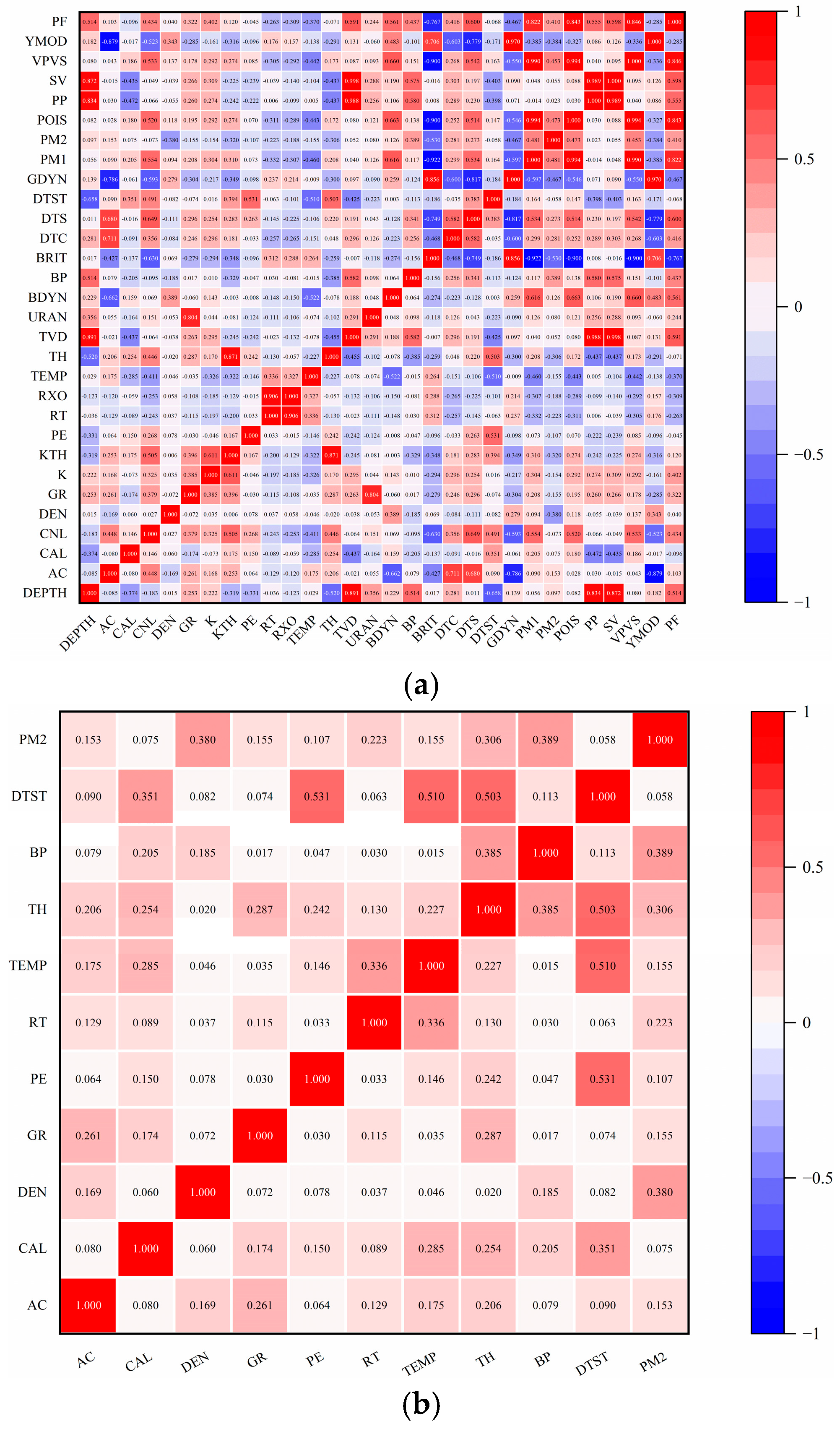 Applsci 15 06868 g002