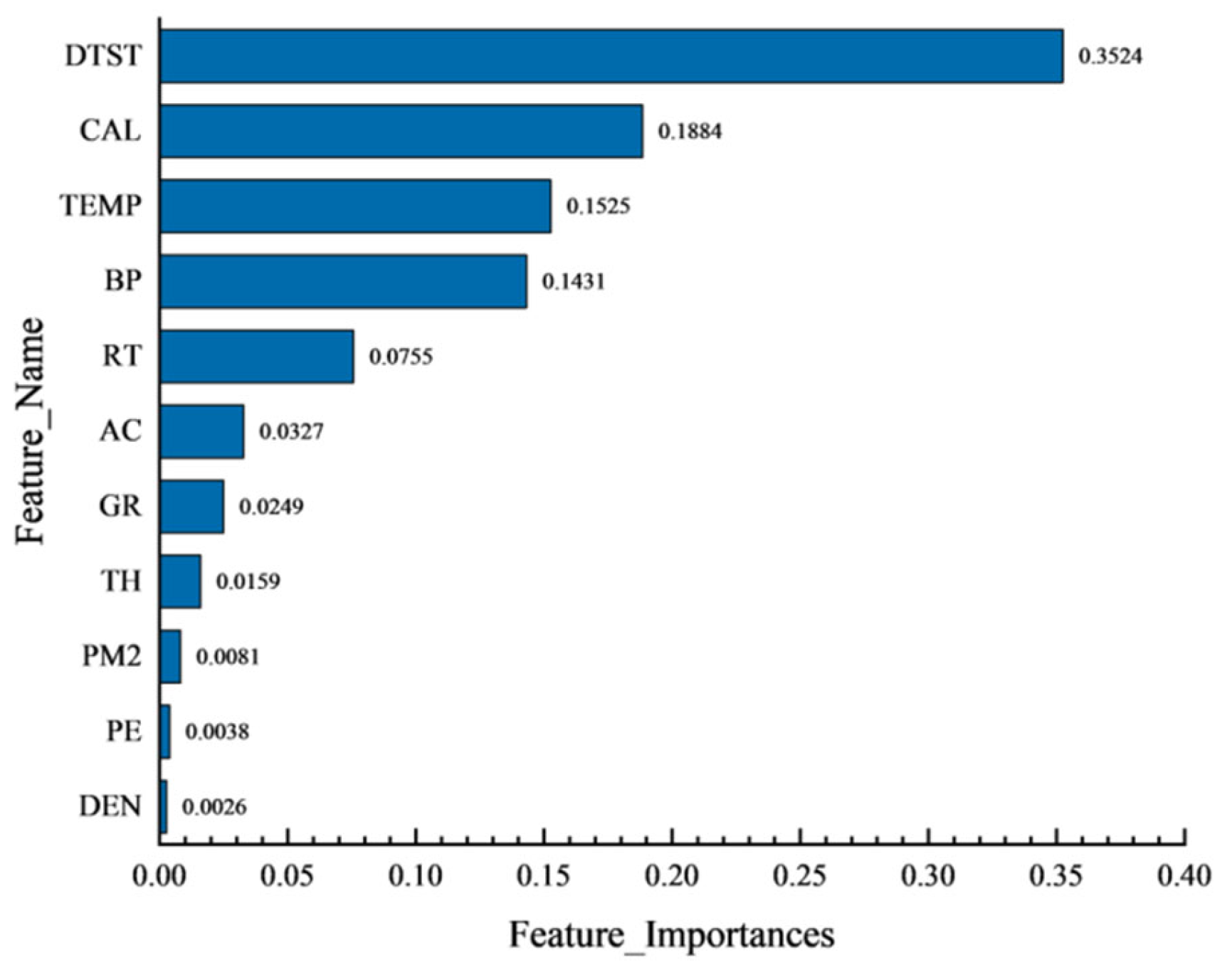 Applsci 15 06868 g003