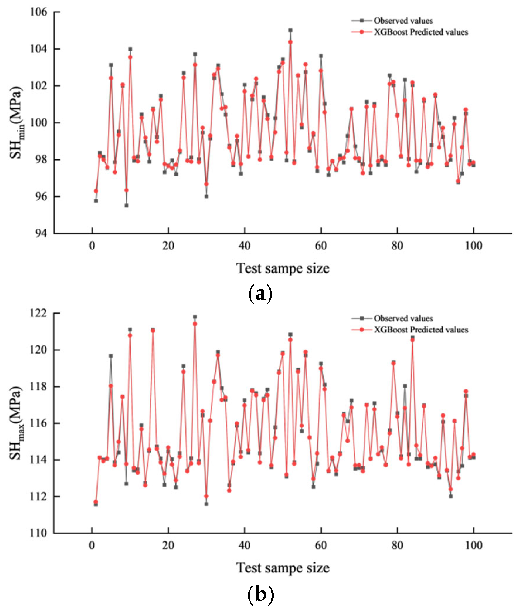 Applsci 15 06868 g005a