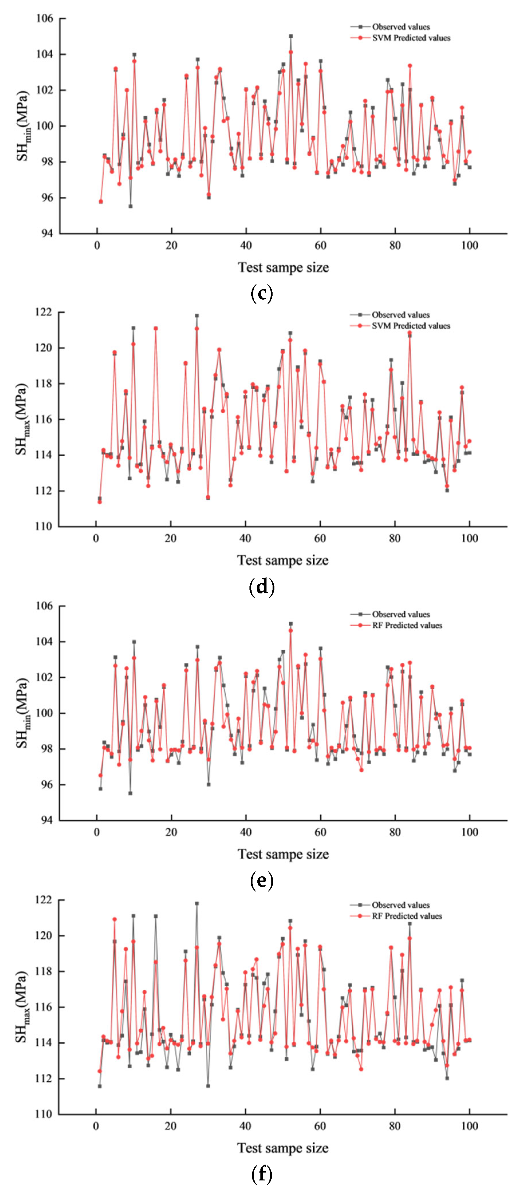 Applsci 15 06868 g005b