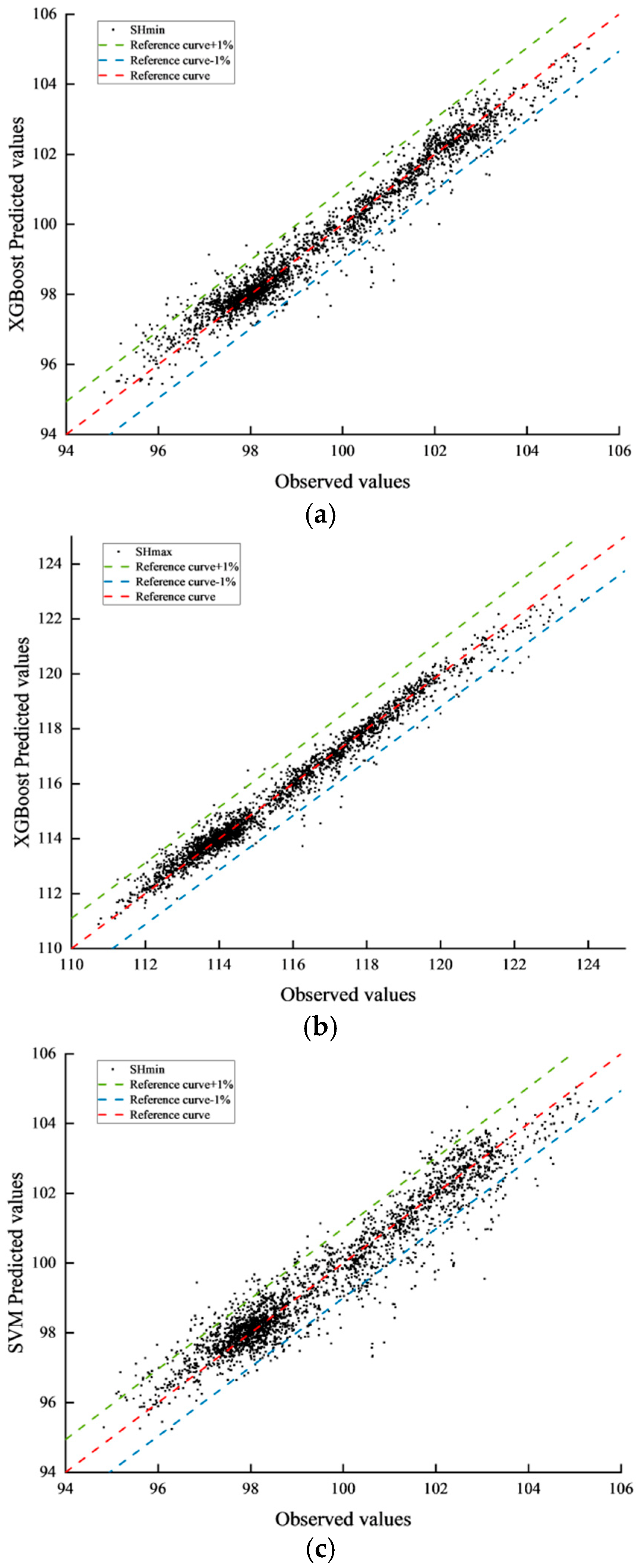 Applsci 15 06868 g006a