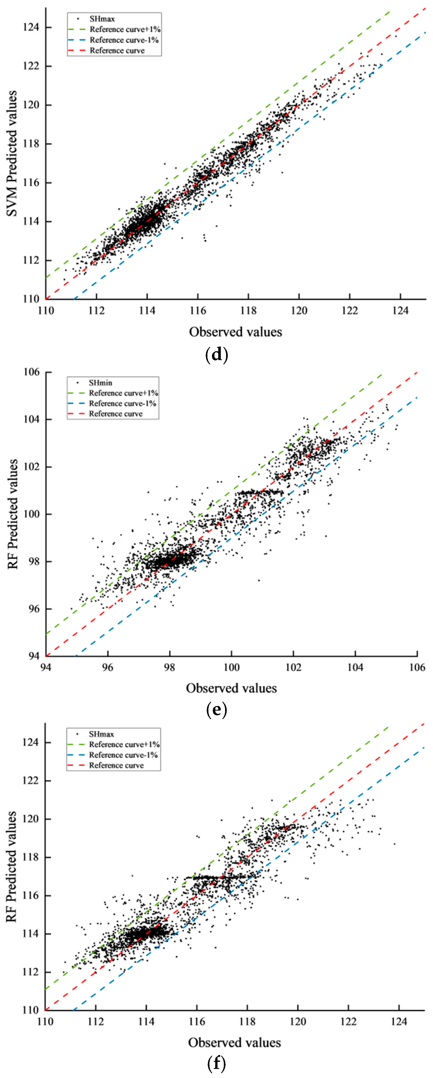 Applsci 15 06868 g006b