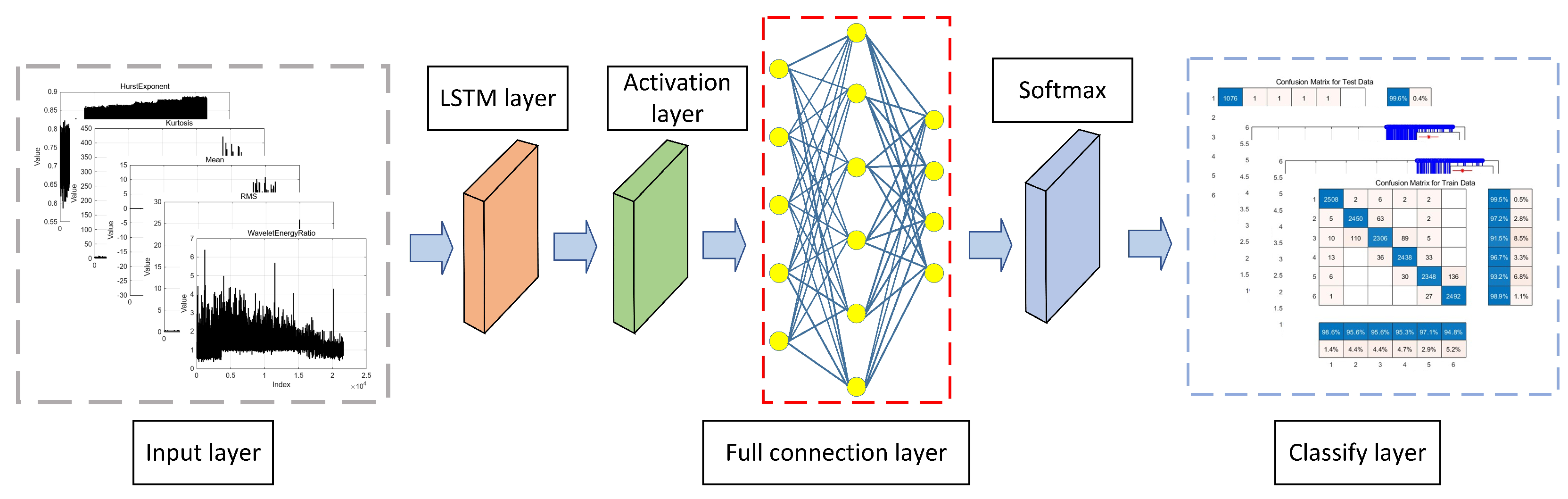 Applsci 15 06871 g004