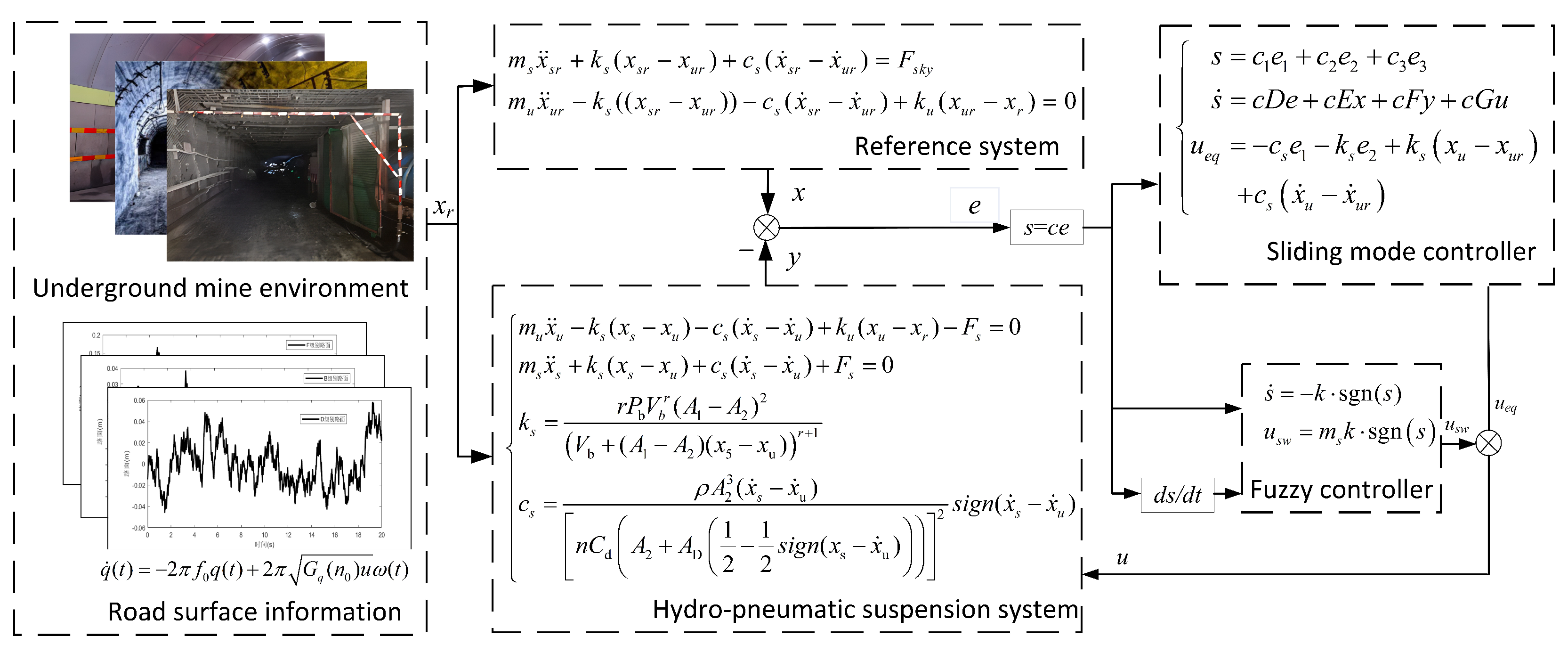 Applsci 15 06871 g005