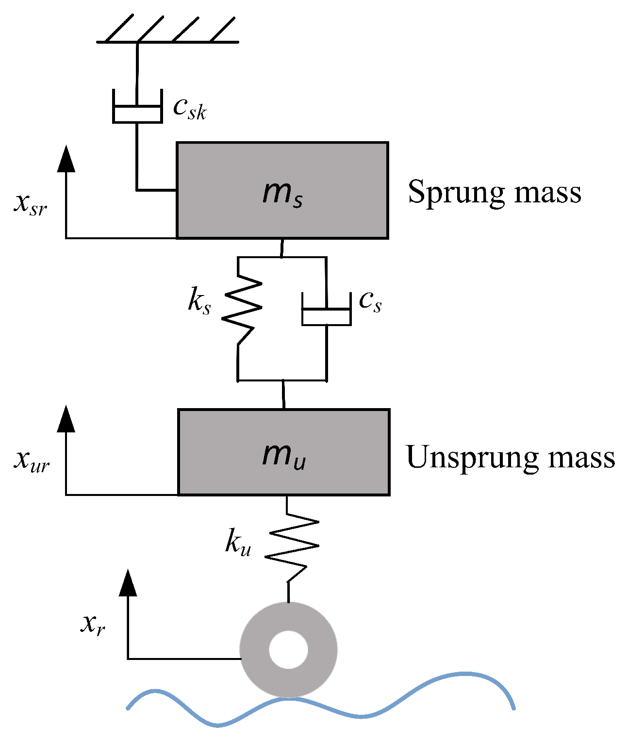 Applsci 15 06871 g006
