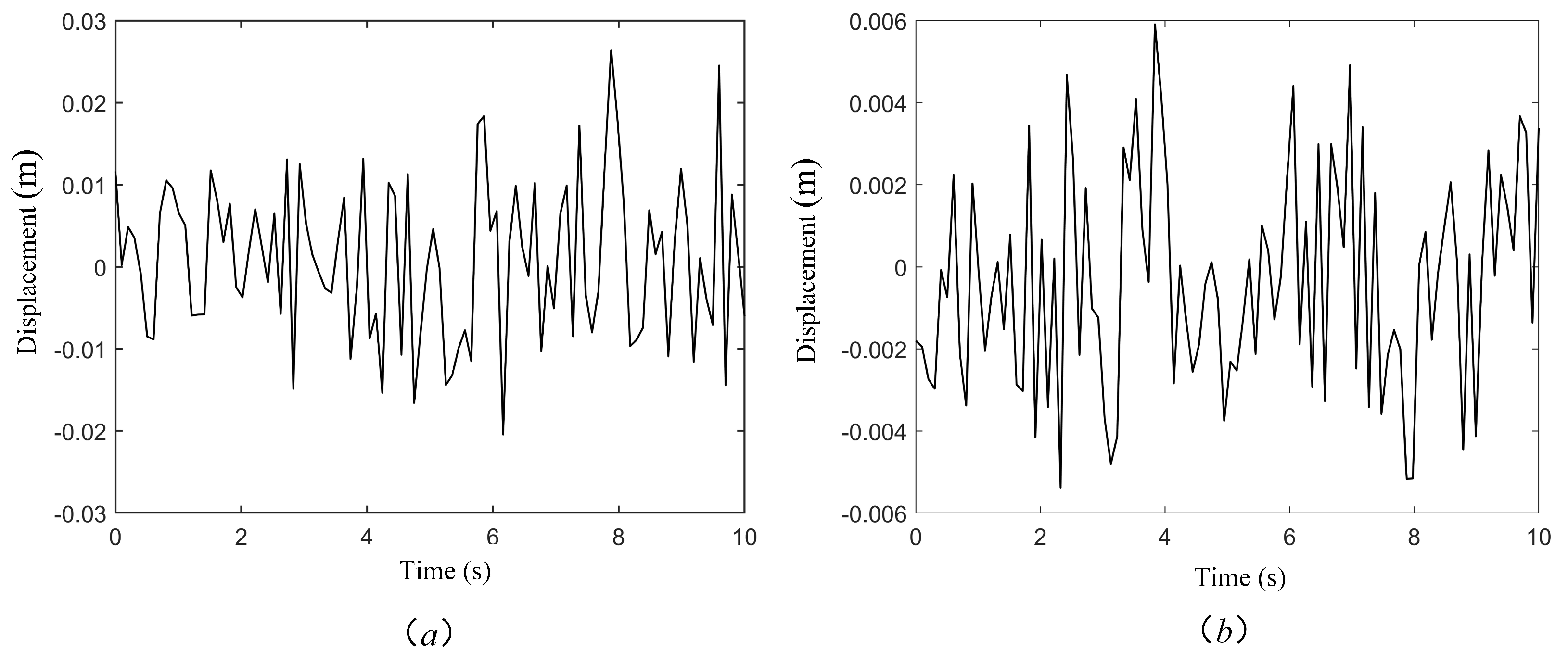 Applsci 15 06871 g010