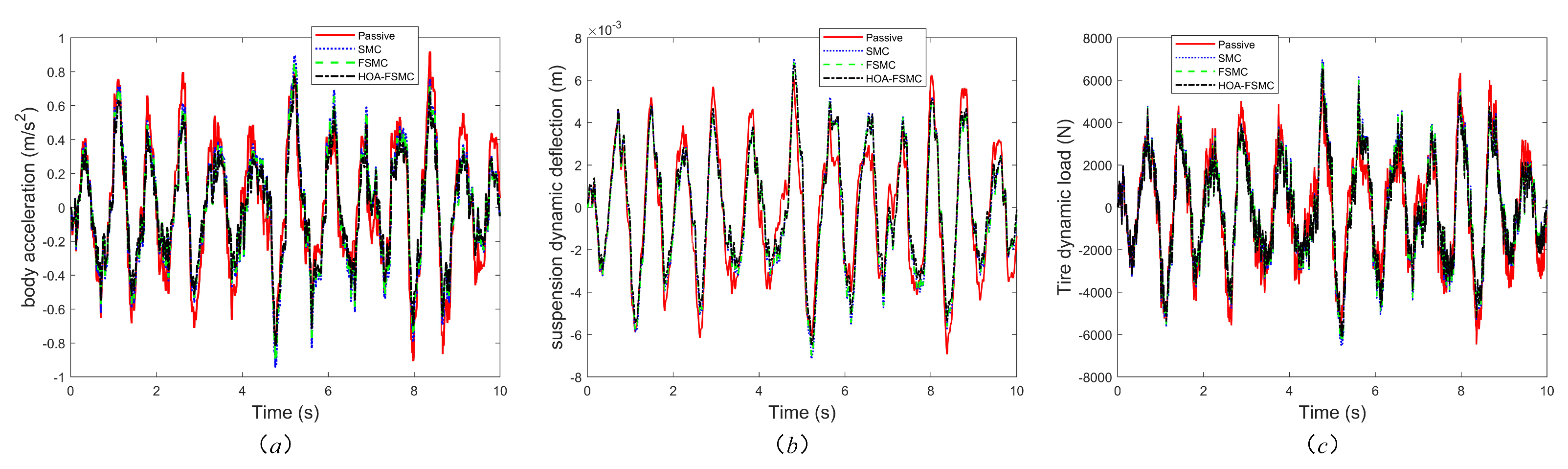 Applsci 15 06871 g014