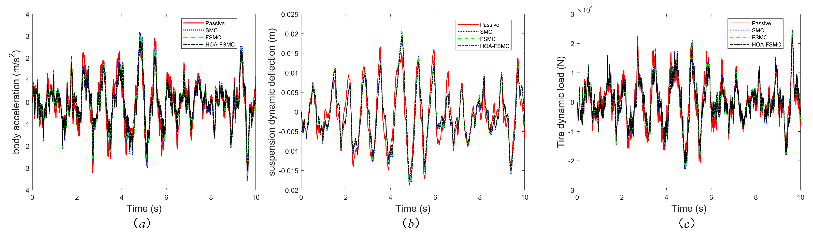 Applsci 15 06871 g015