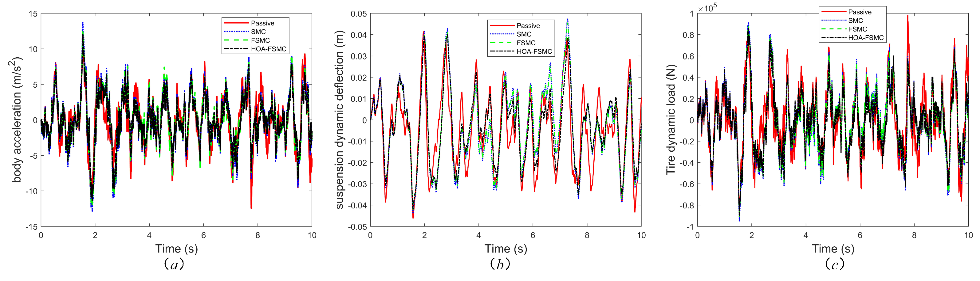 Applsci 15 06871 g016