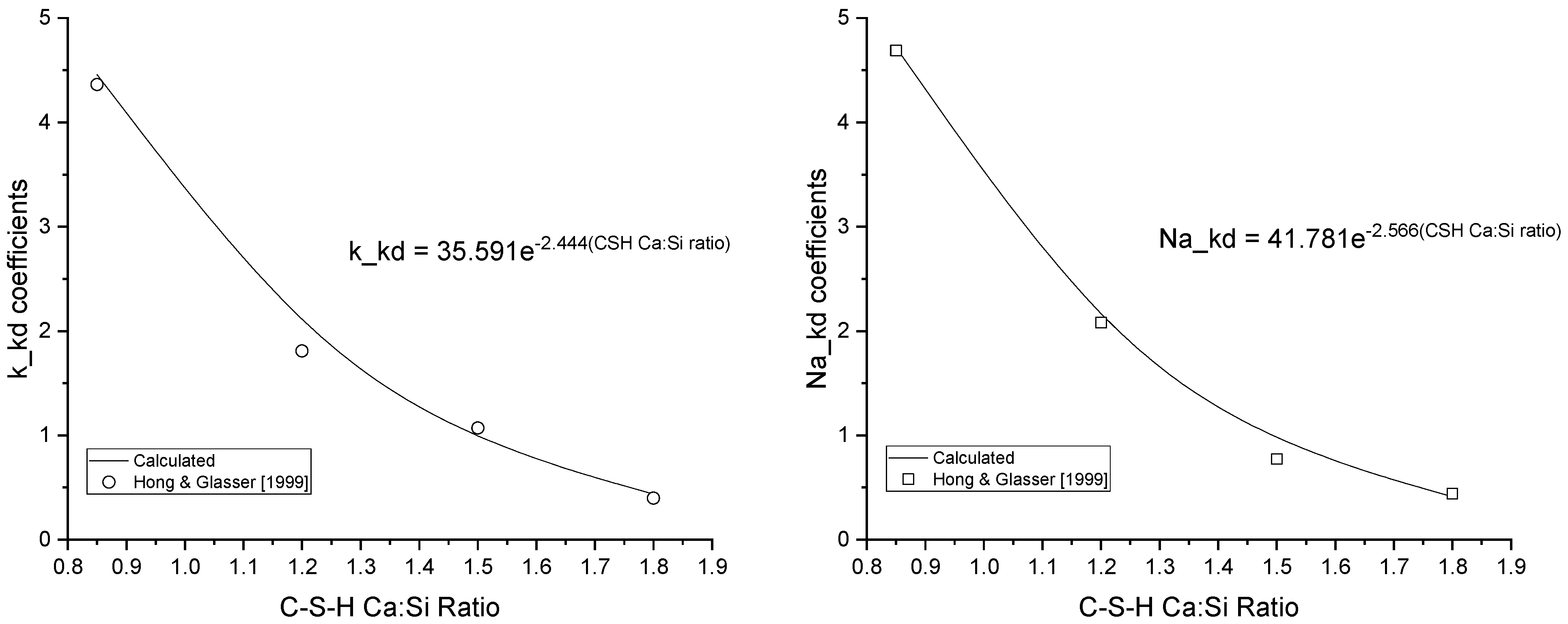 Applsci 15 06872 g003