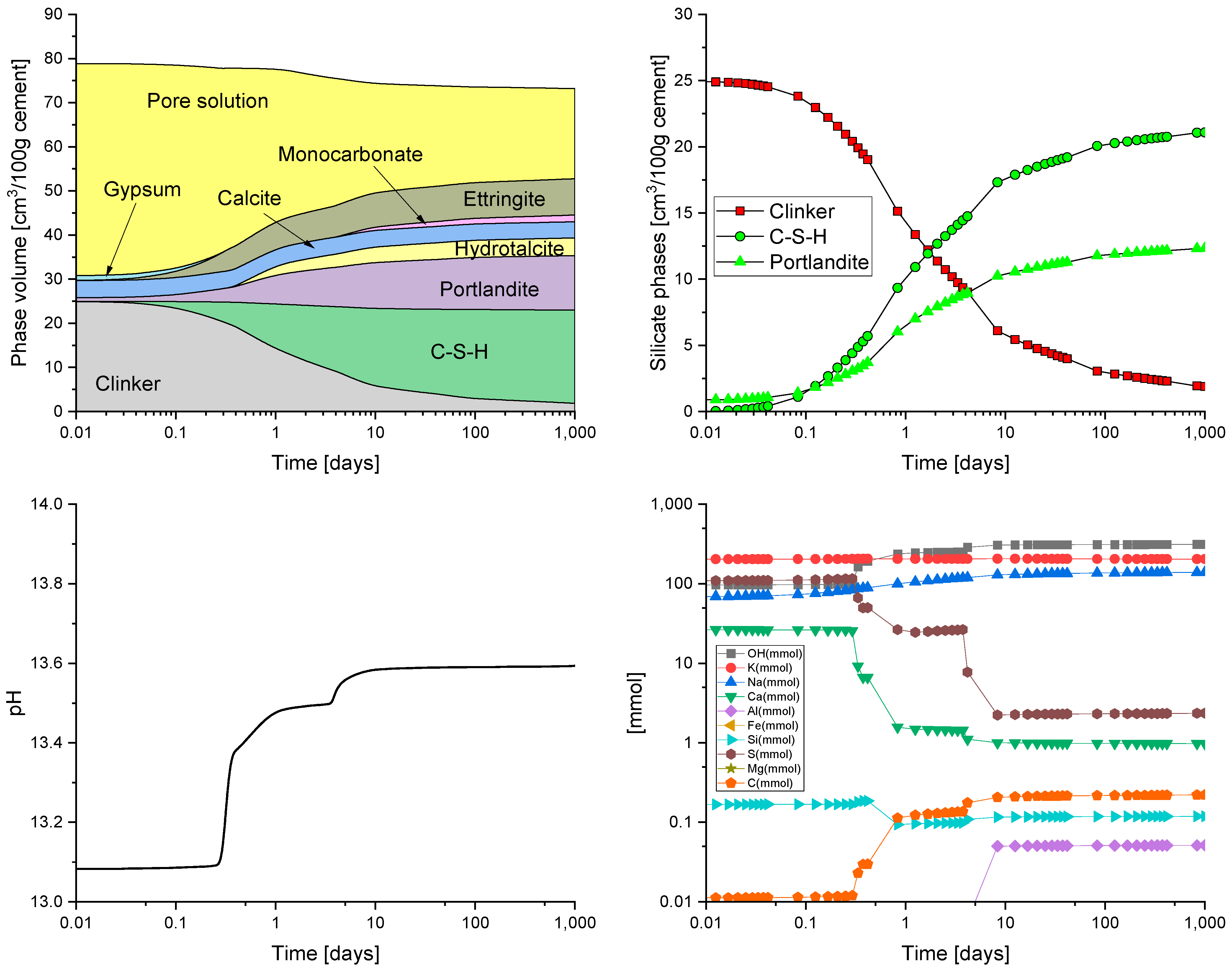 Applsci 15 06872 g004