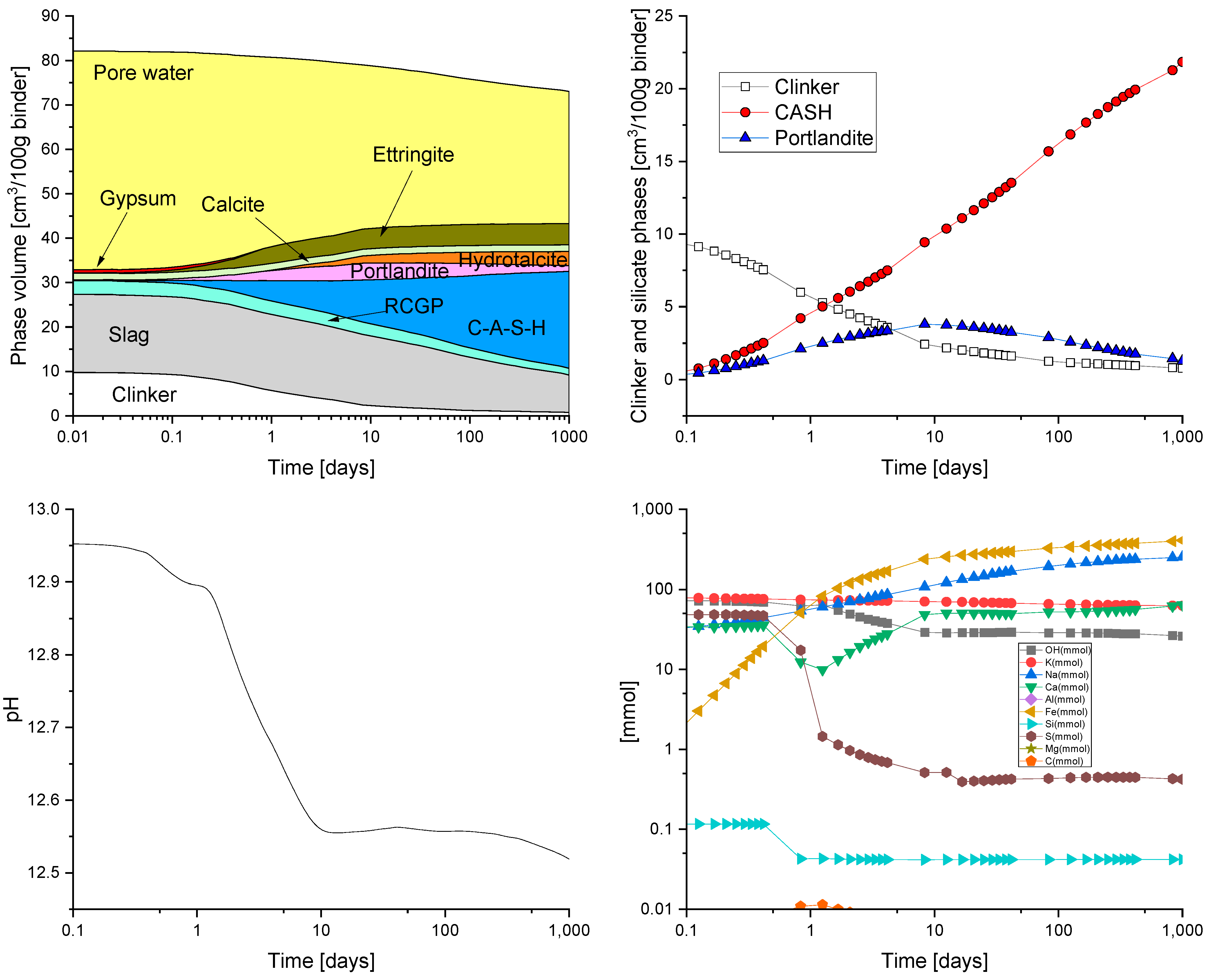 Applsci 15 06872 g006