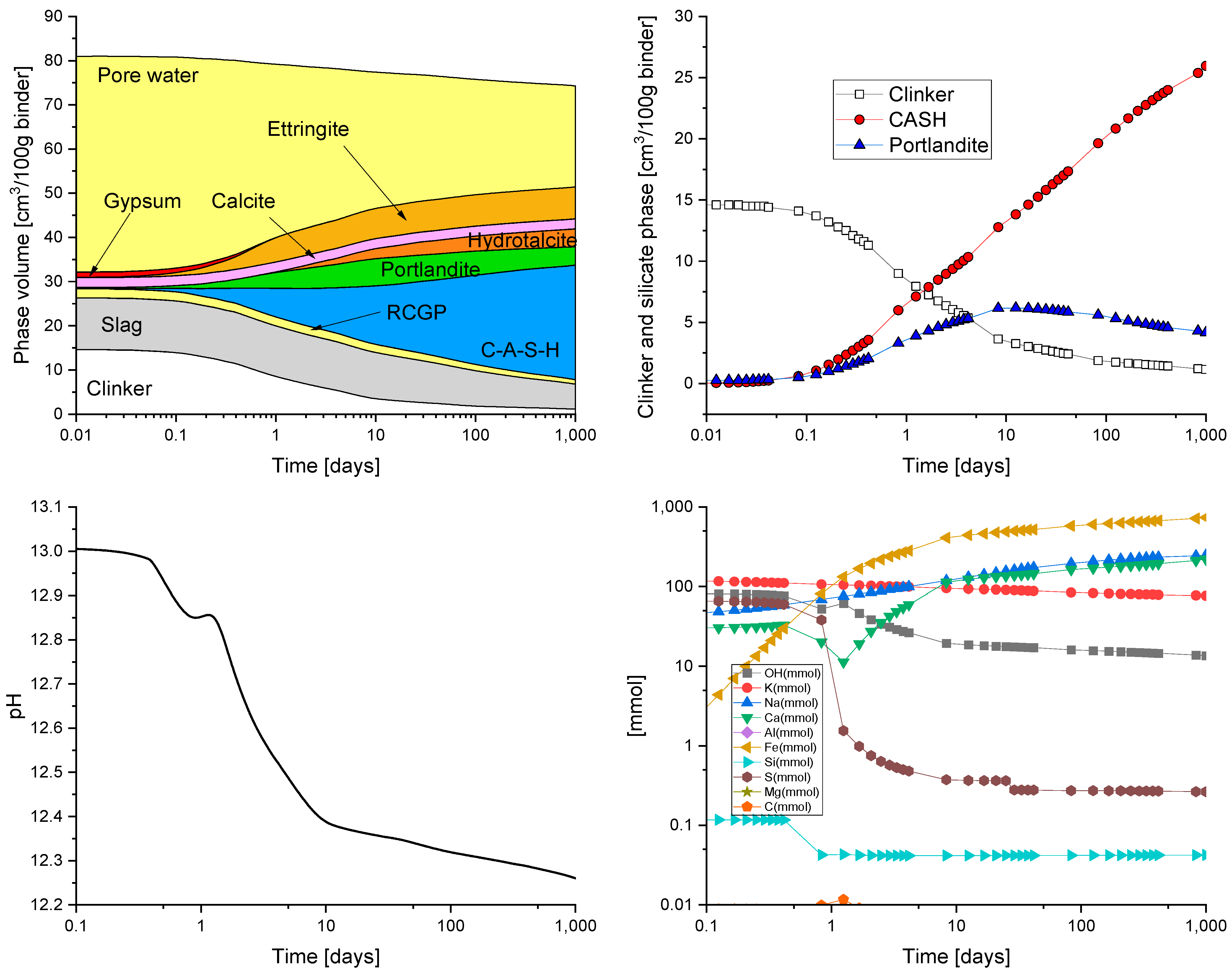 Applsci 15 06872 g007