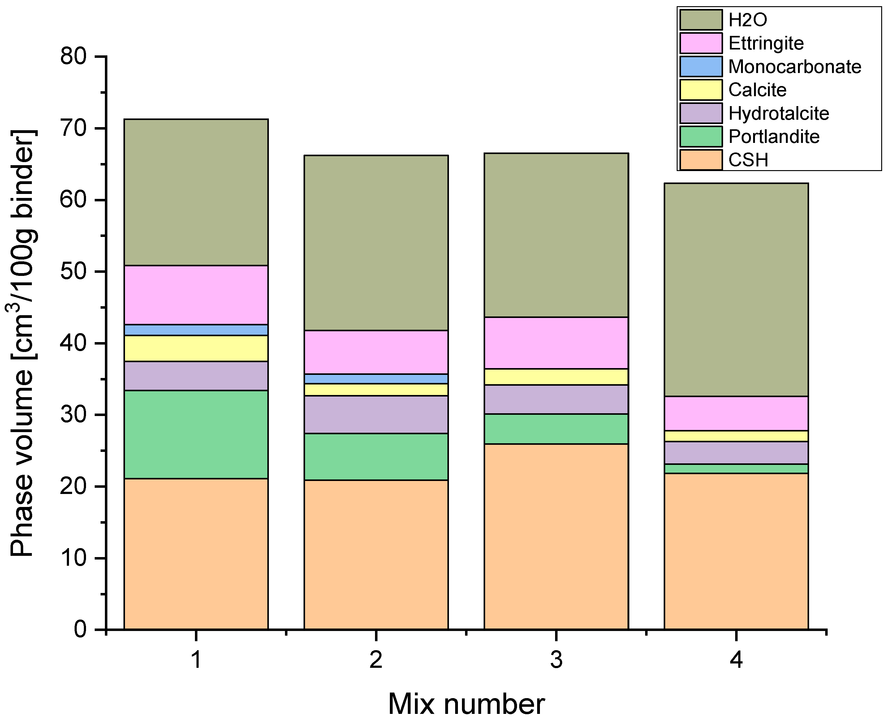 Applsci 15 06872 g008