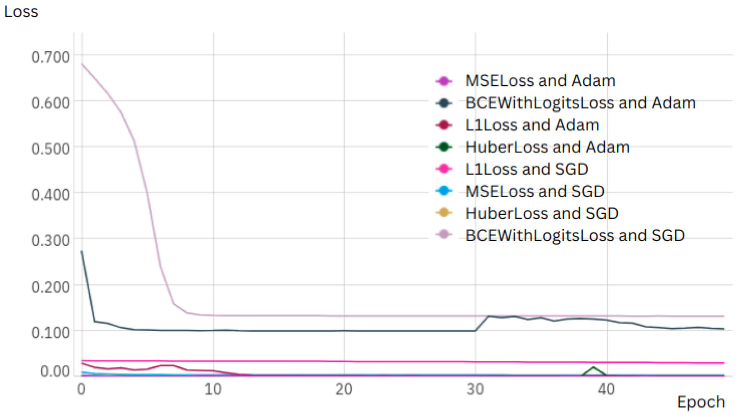 Applsci 15 06873 g008